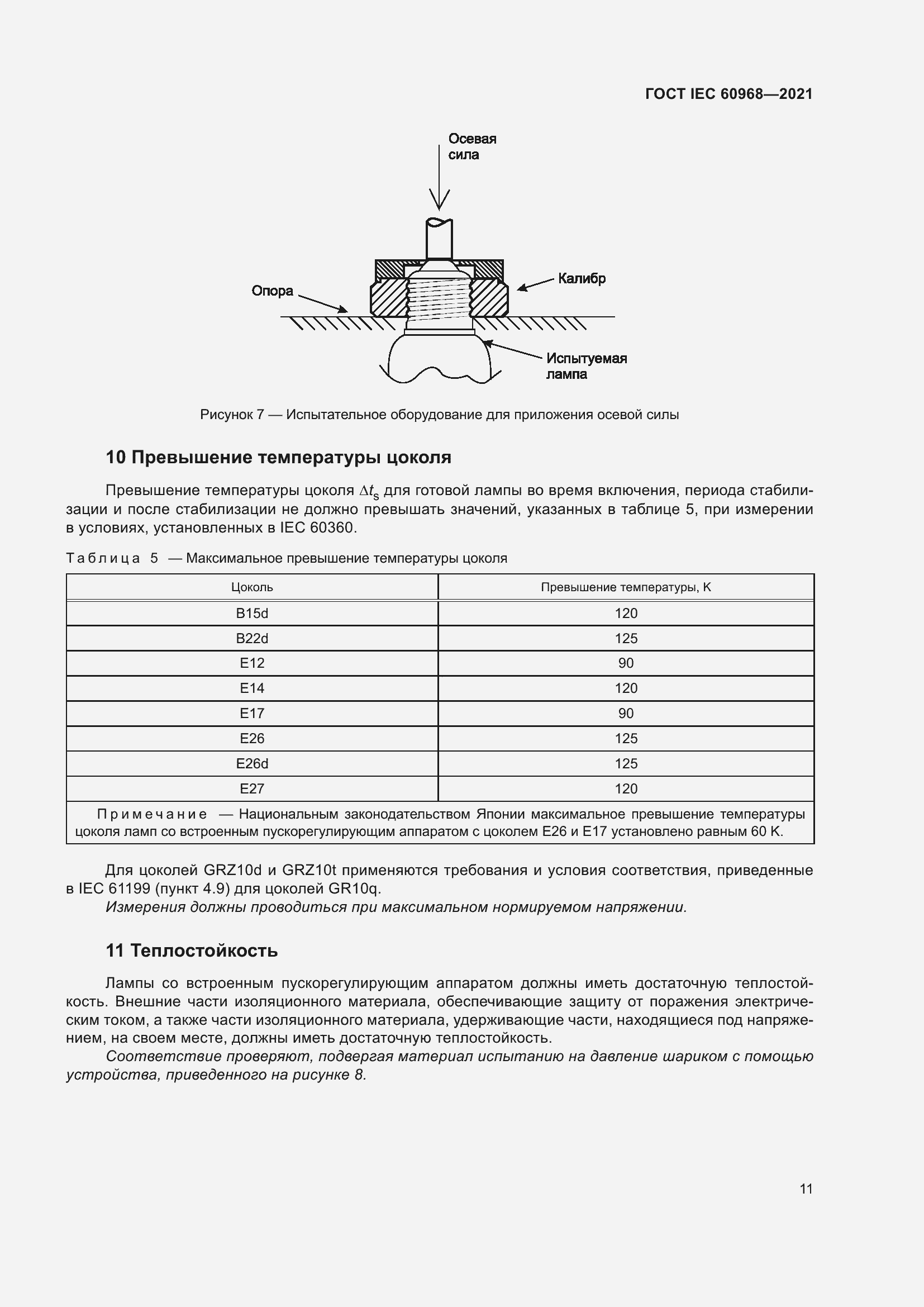 ���� IEC 60968-2021. �������� 17