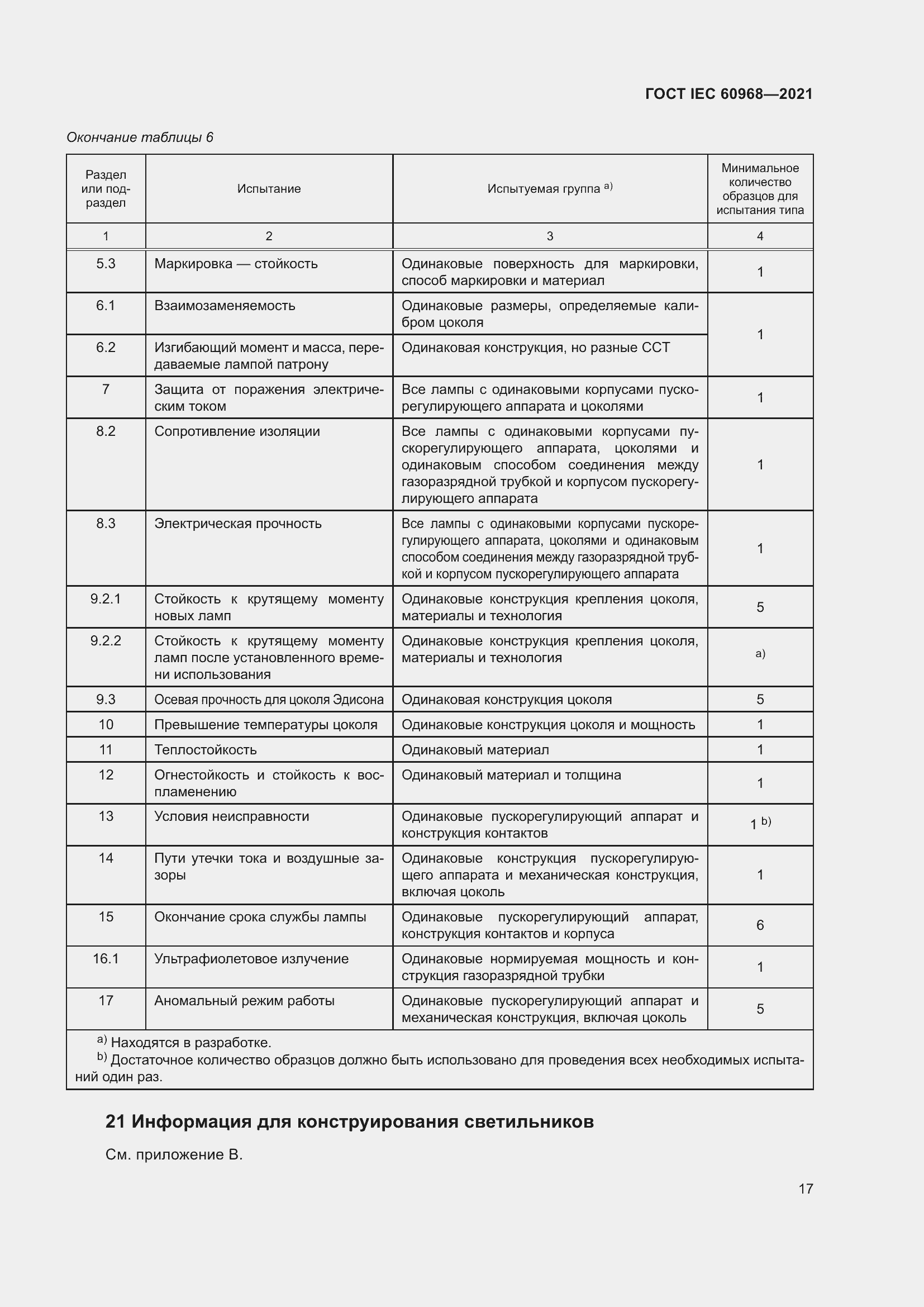 ���� IEC 60968-2021. �������� 23