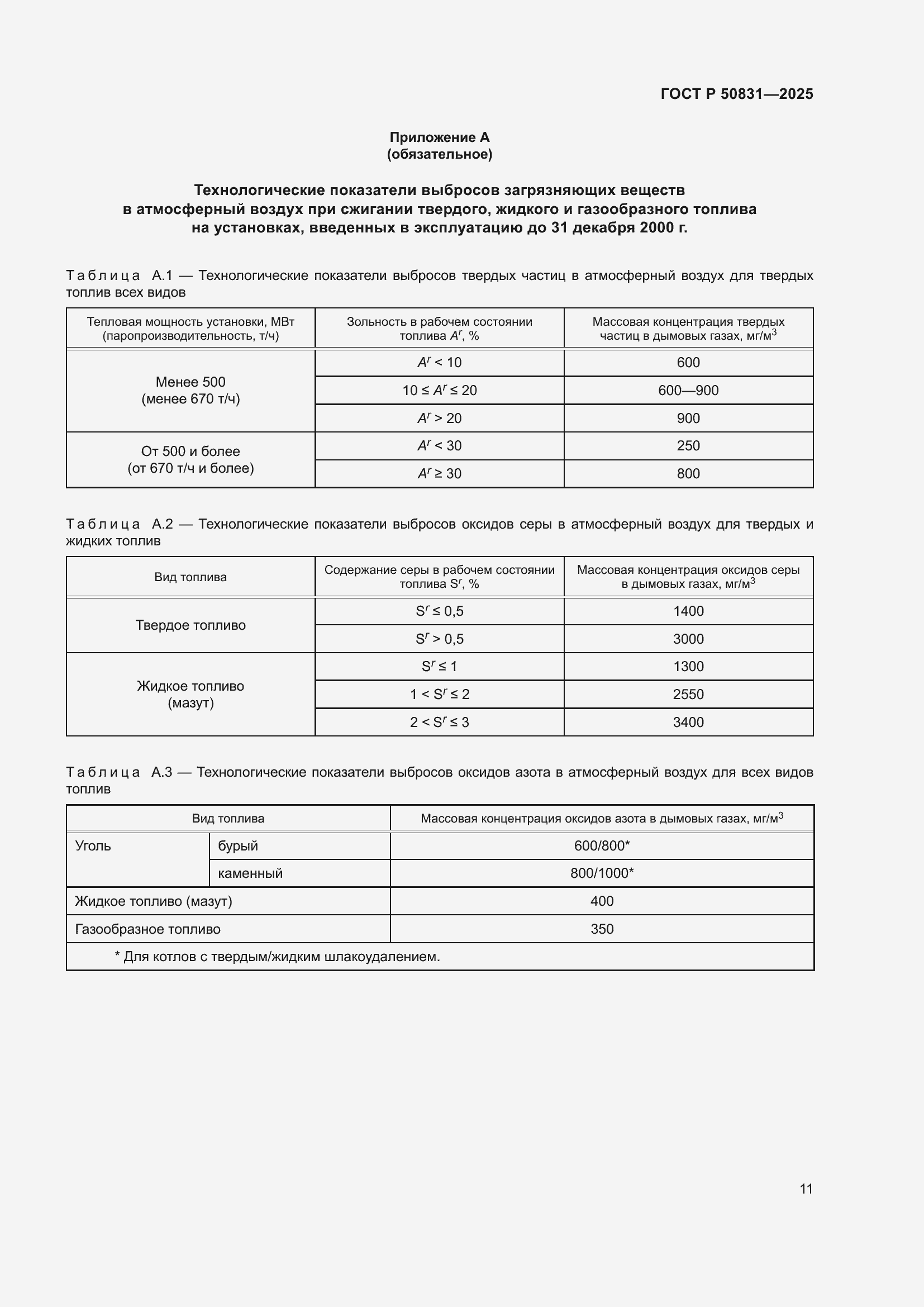 ���� � 50831-2025. �������� 15