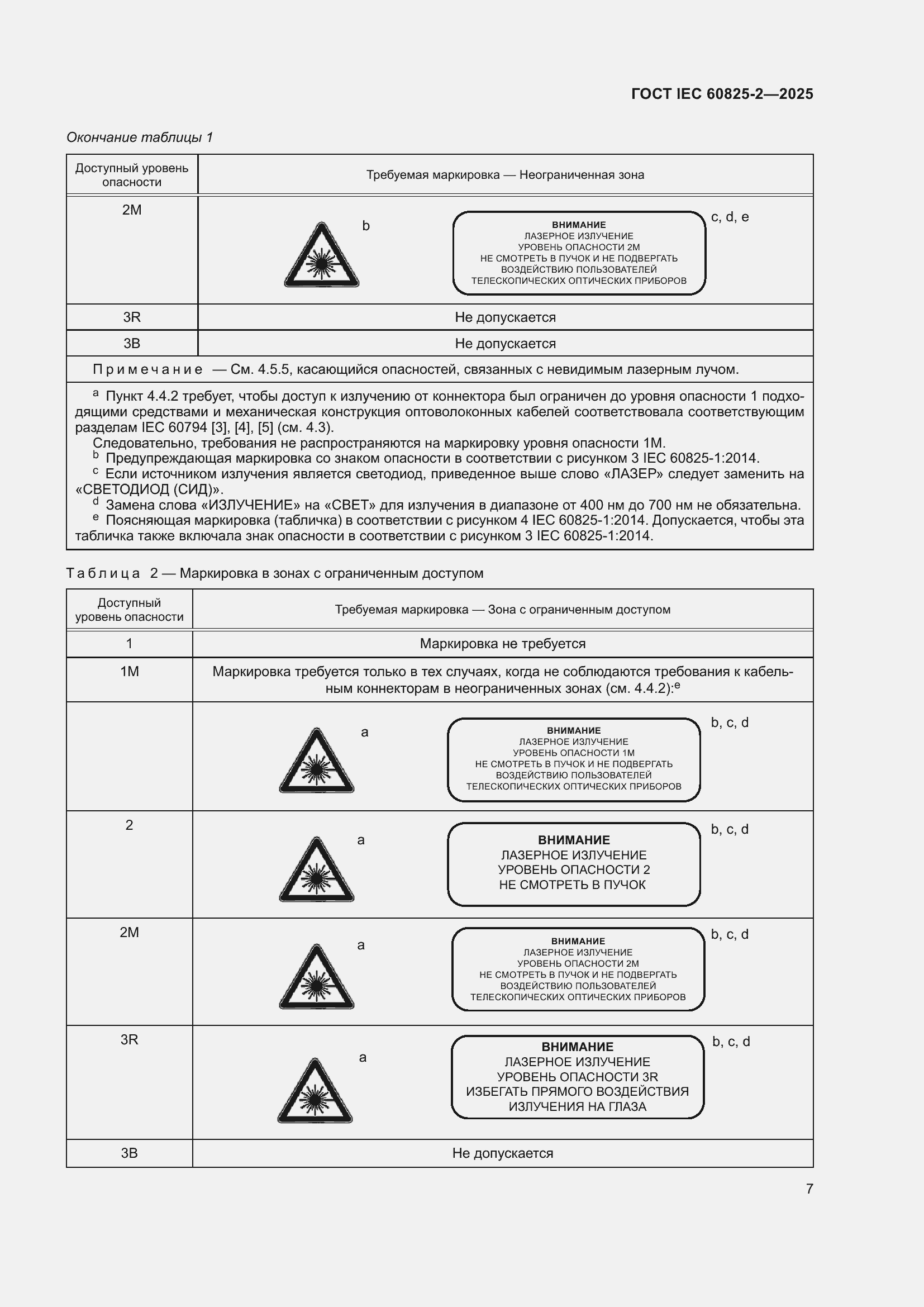���� IEC 60825-2-2025. �������� 13