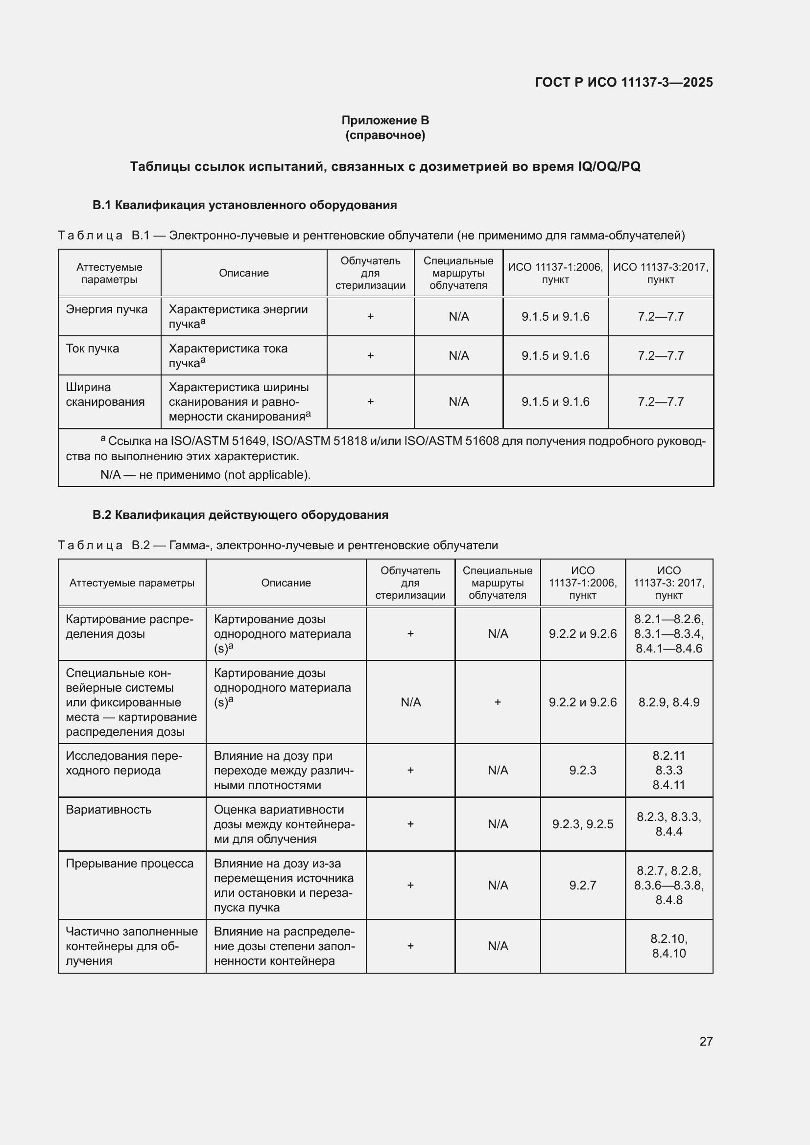 ���� � ��� 11137-3-2025. �������� 31