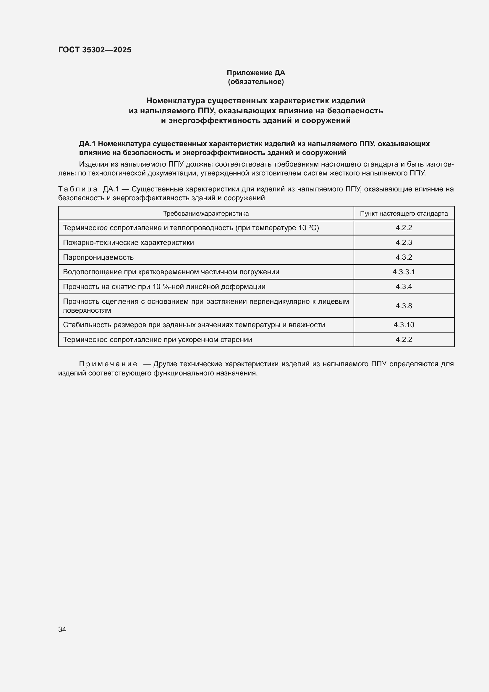 ���� 35302-2025. �������� 40