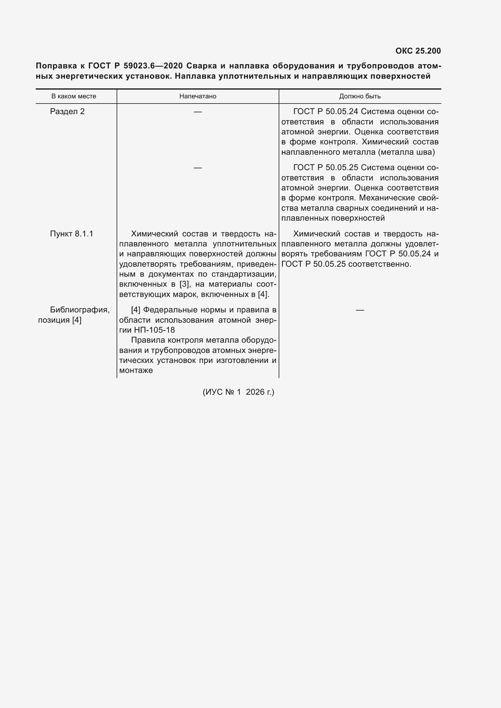 Поправка к ГОСТ Р 59023.6-2020