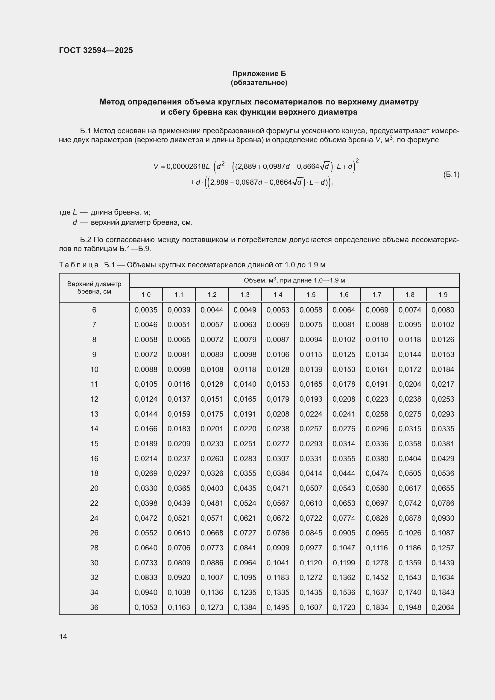 ���� 32594-2025. �������� 16