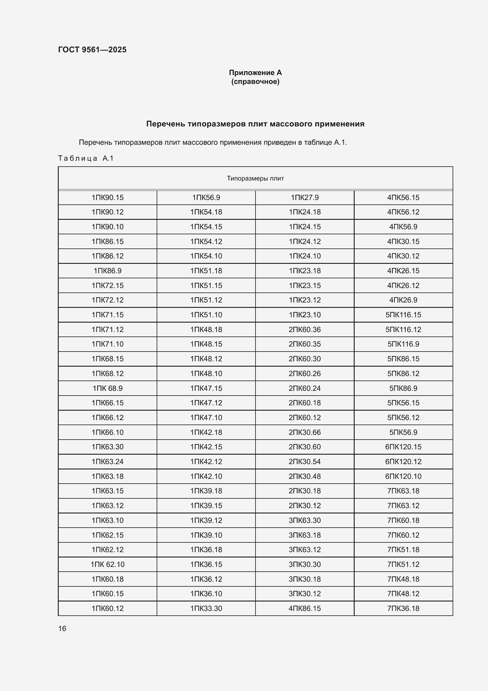 ���� 9561-2025. �������� 20