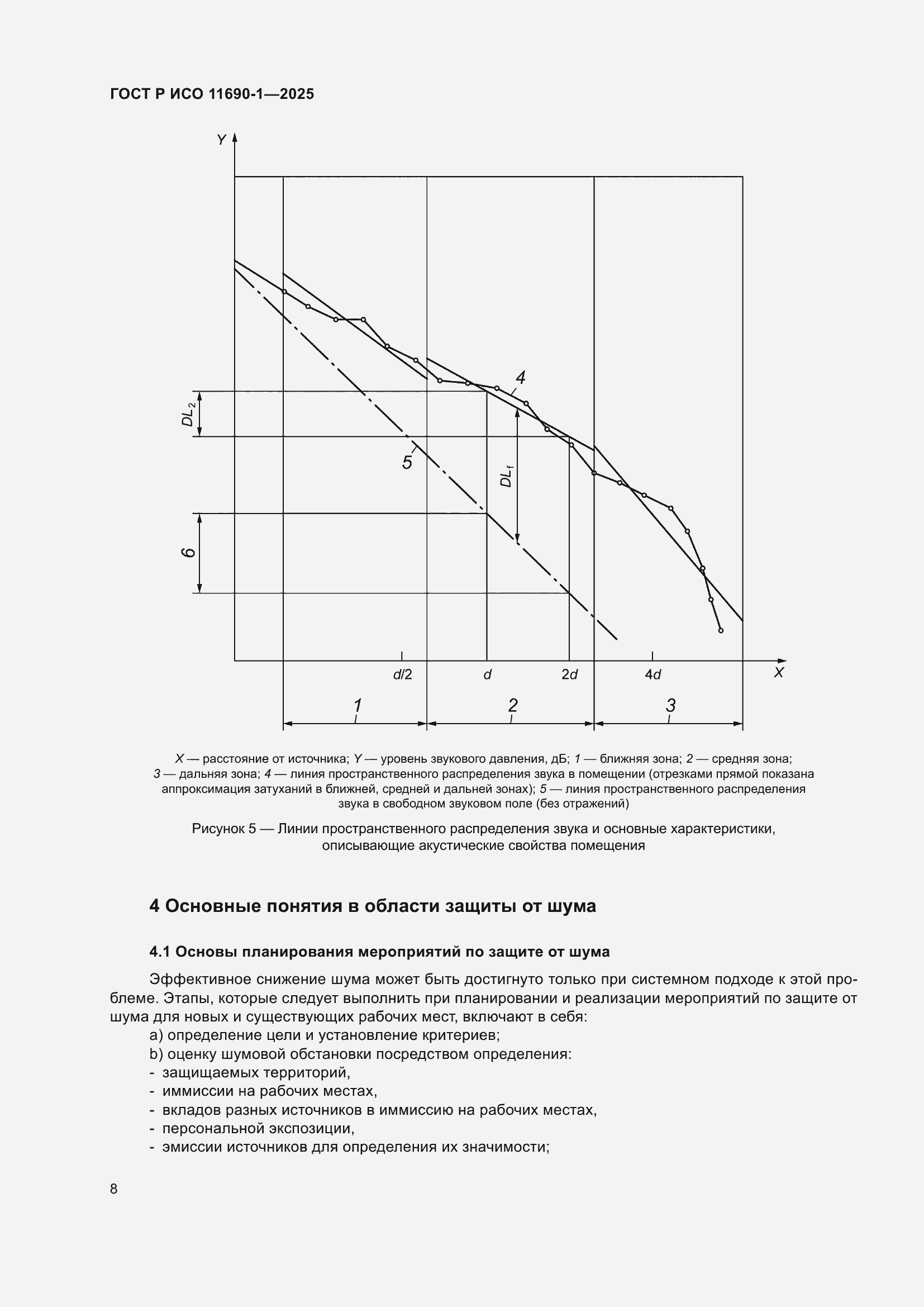 ���� � ��� 11690-1-2025. �������� 12