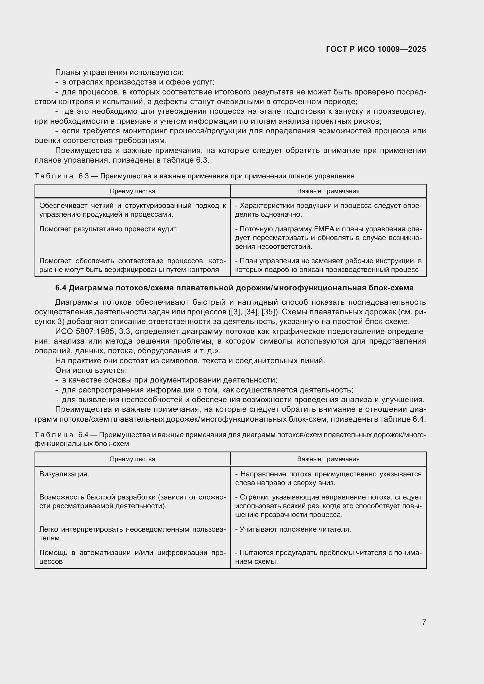 ���� � ��� 10009-2025. �������� 11