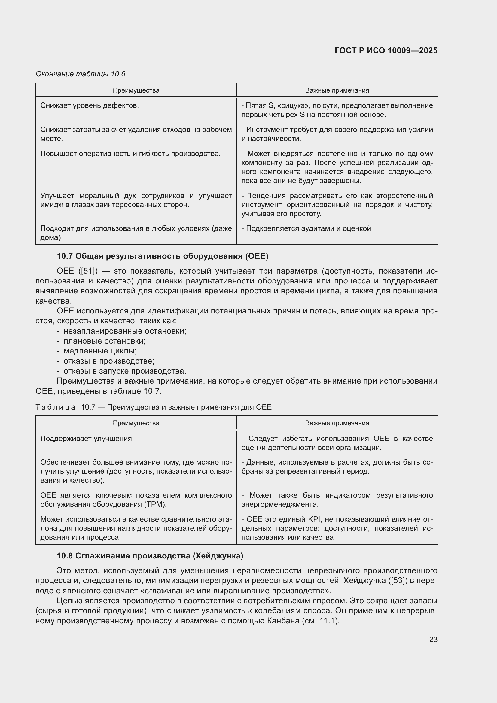 ���� � ��� 10009-2025. �������� 27
