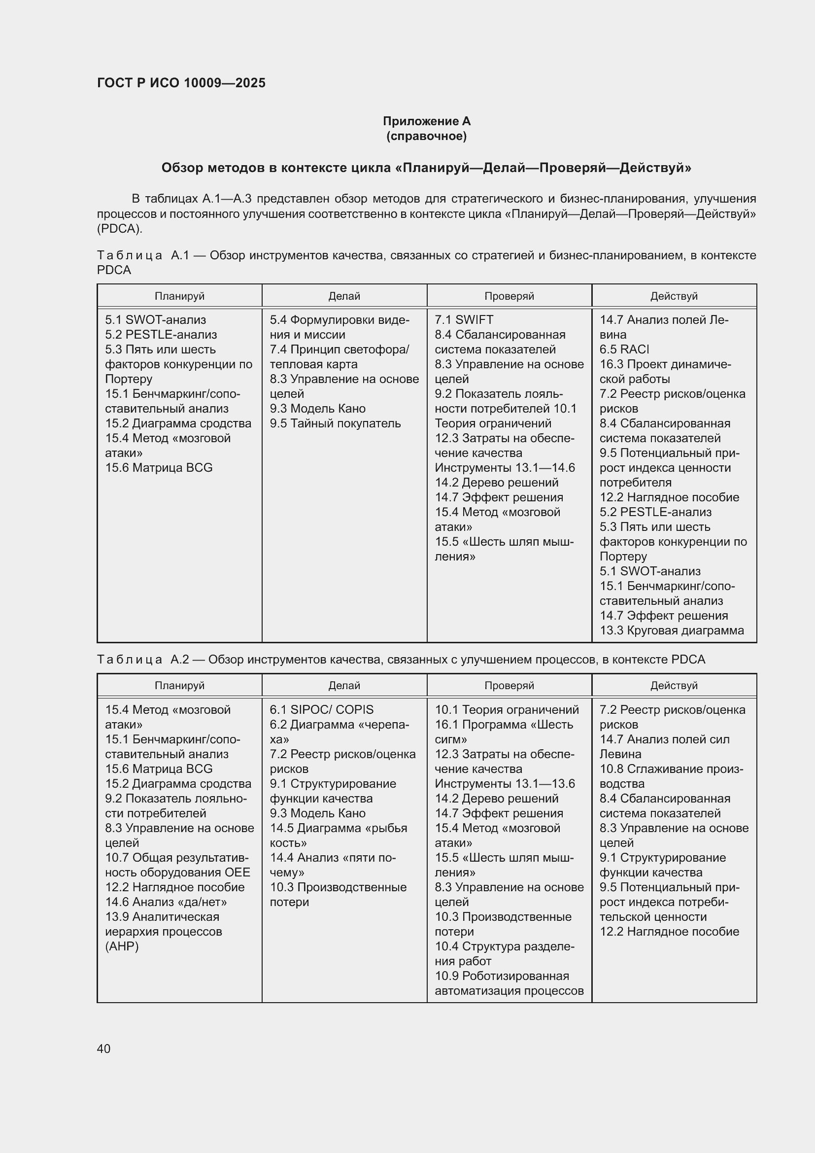 ���� � ��� 10009-2025. �������� 44