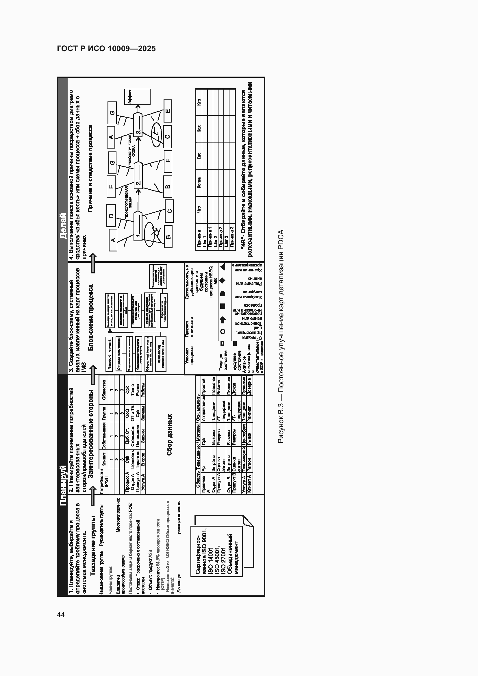 ���� � ��� 10009-2025. �������� 48