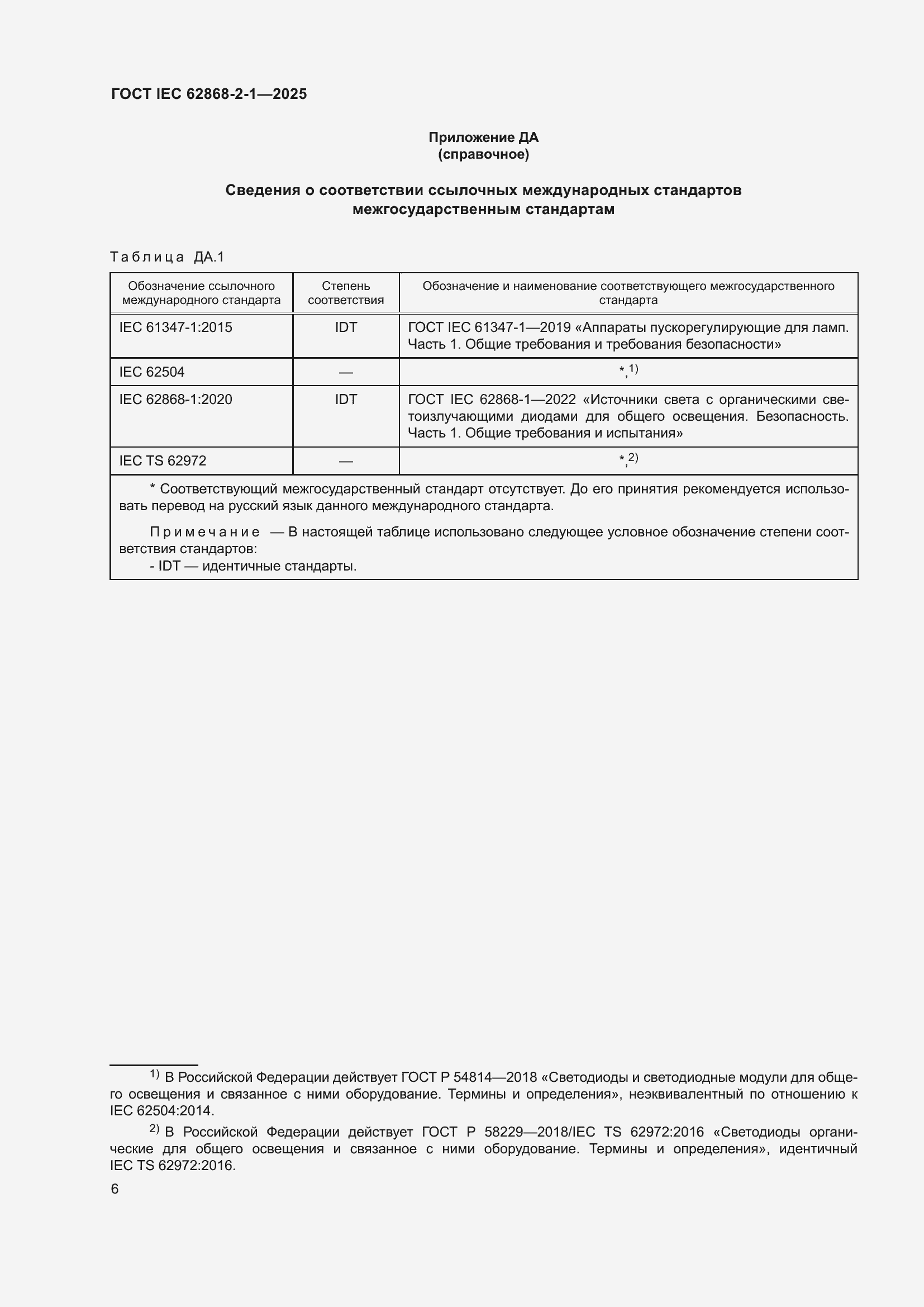 ���� IEC 62868-2-1-2025. �������� 10