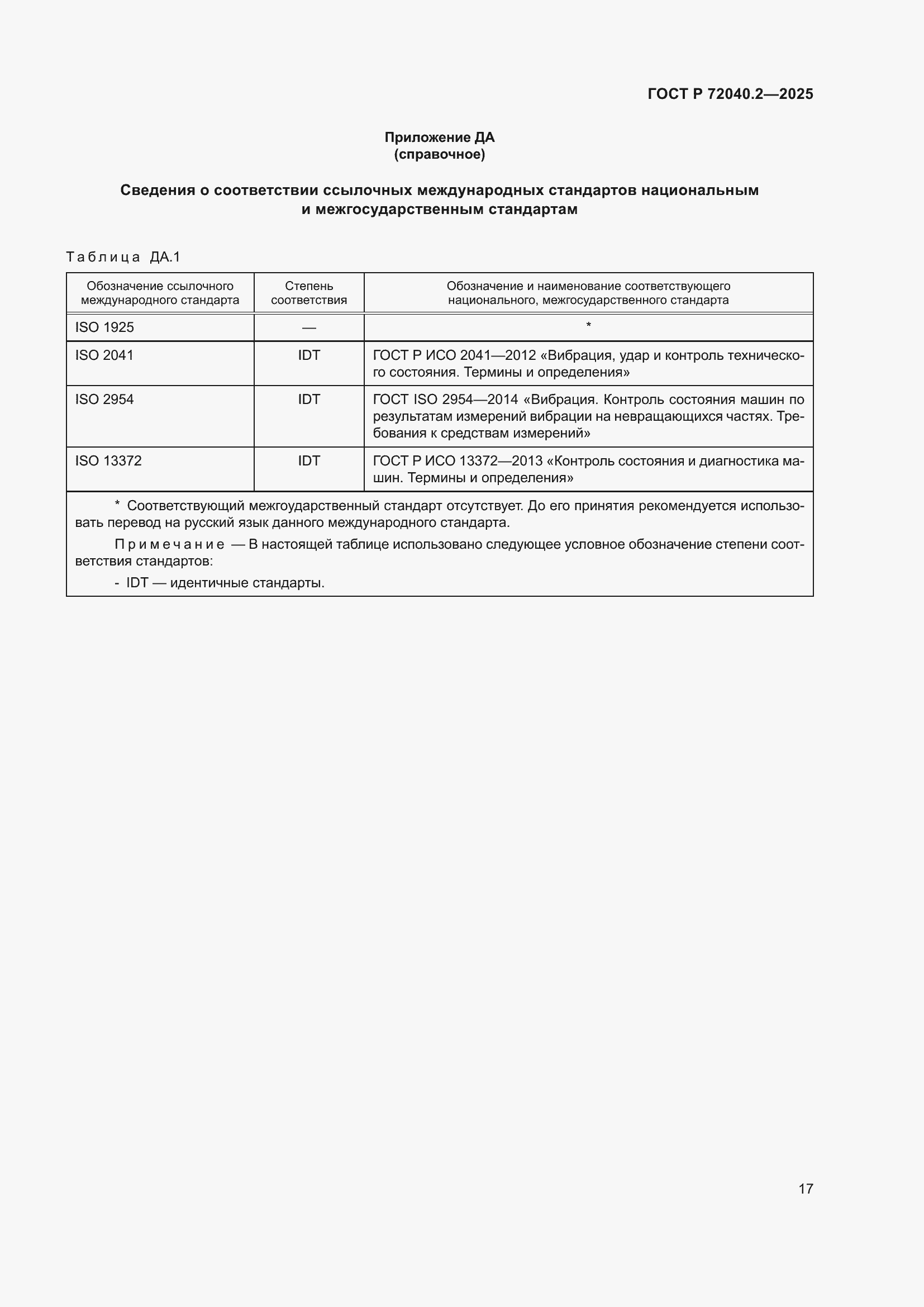 ���� � 72040.2-2025. �������� 21