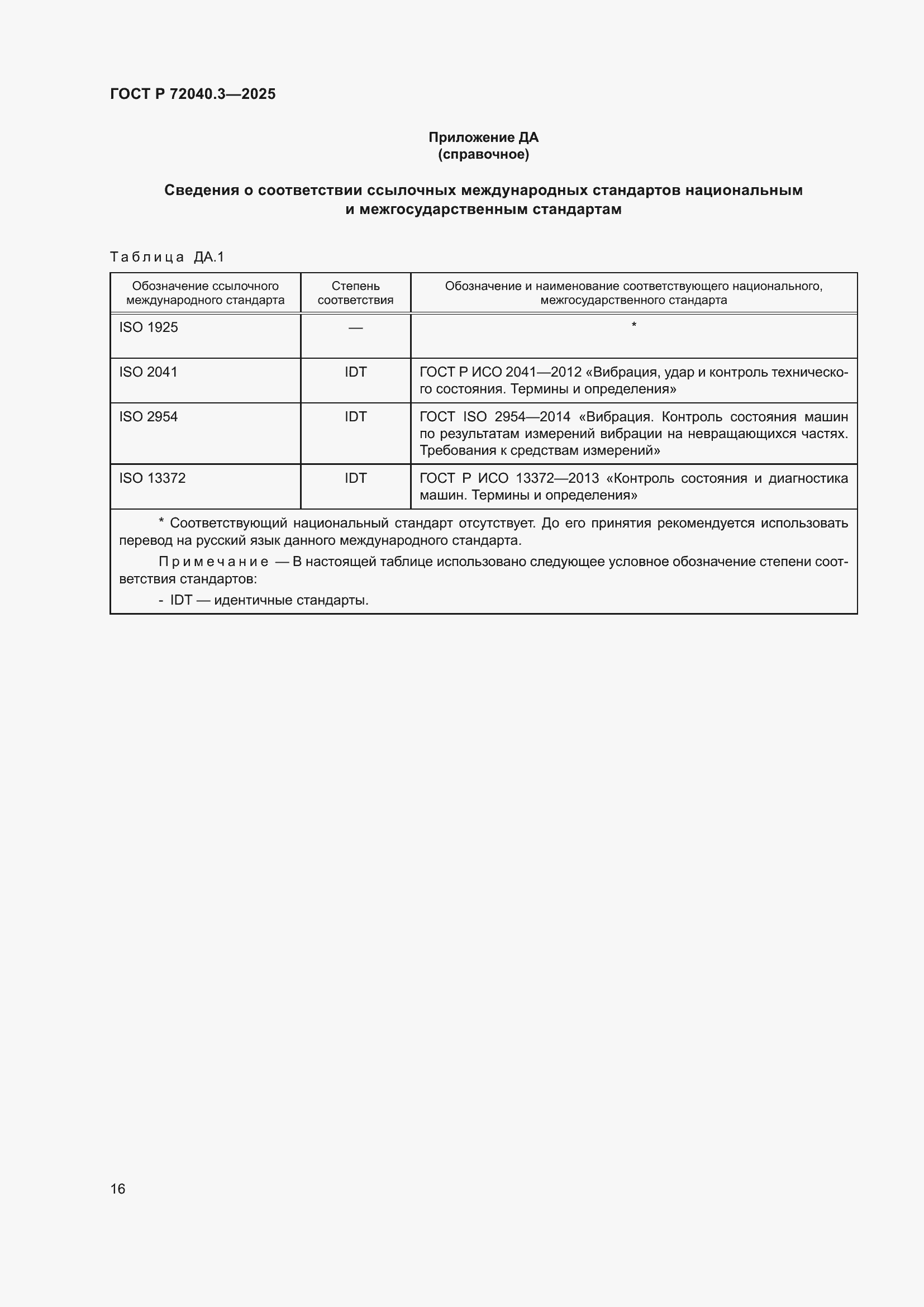 ���� � 72040.3-2025. �������� 20