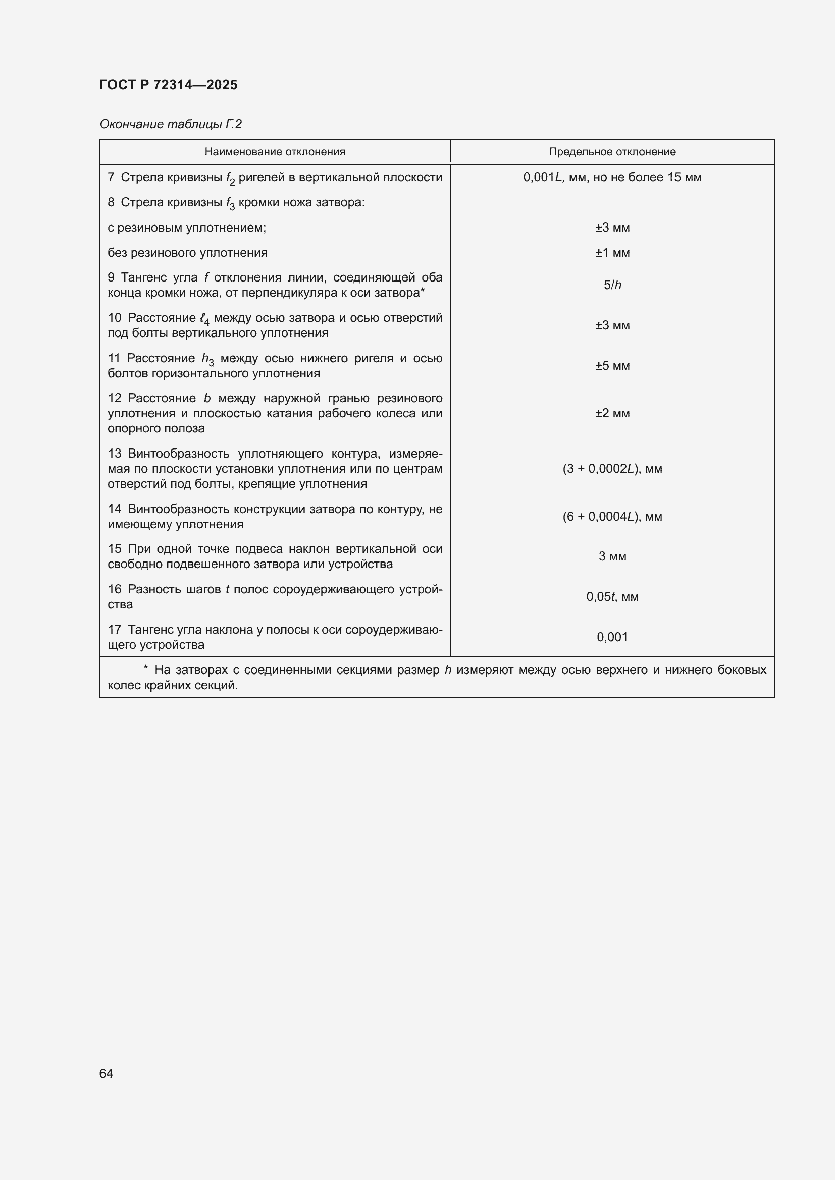 ���� � 72314-2025. �������� 68