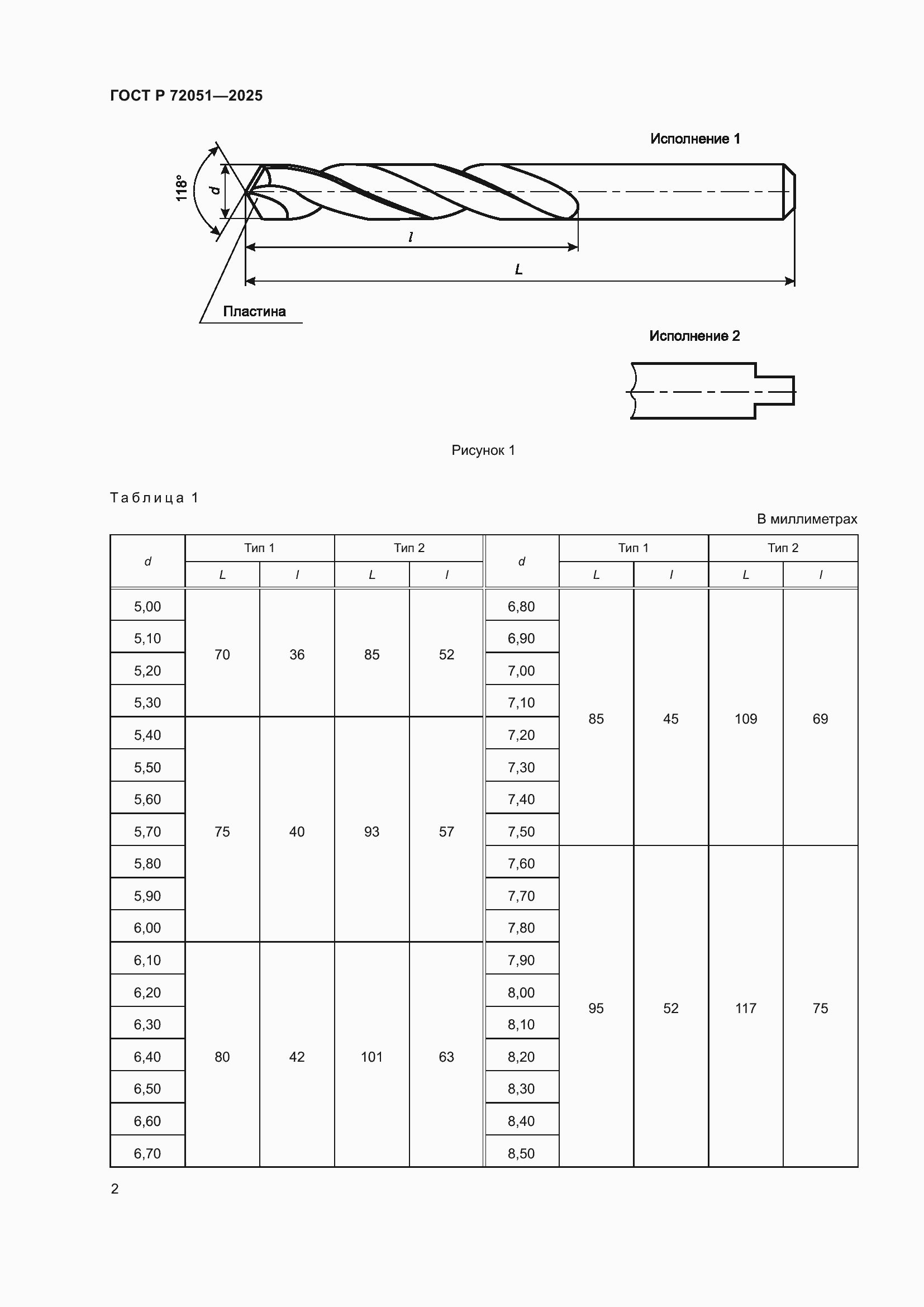 ���� � 72051-2025. �������� 4