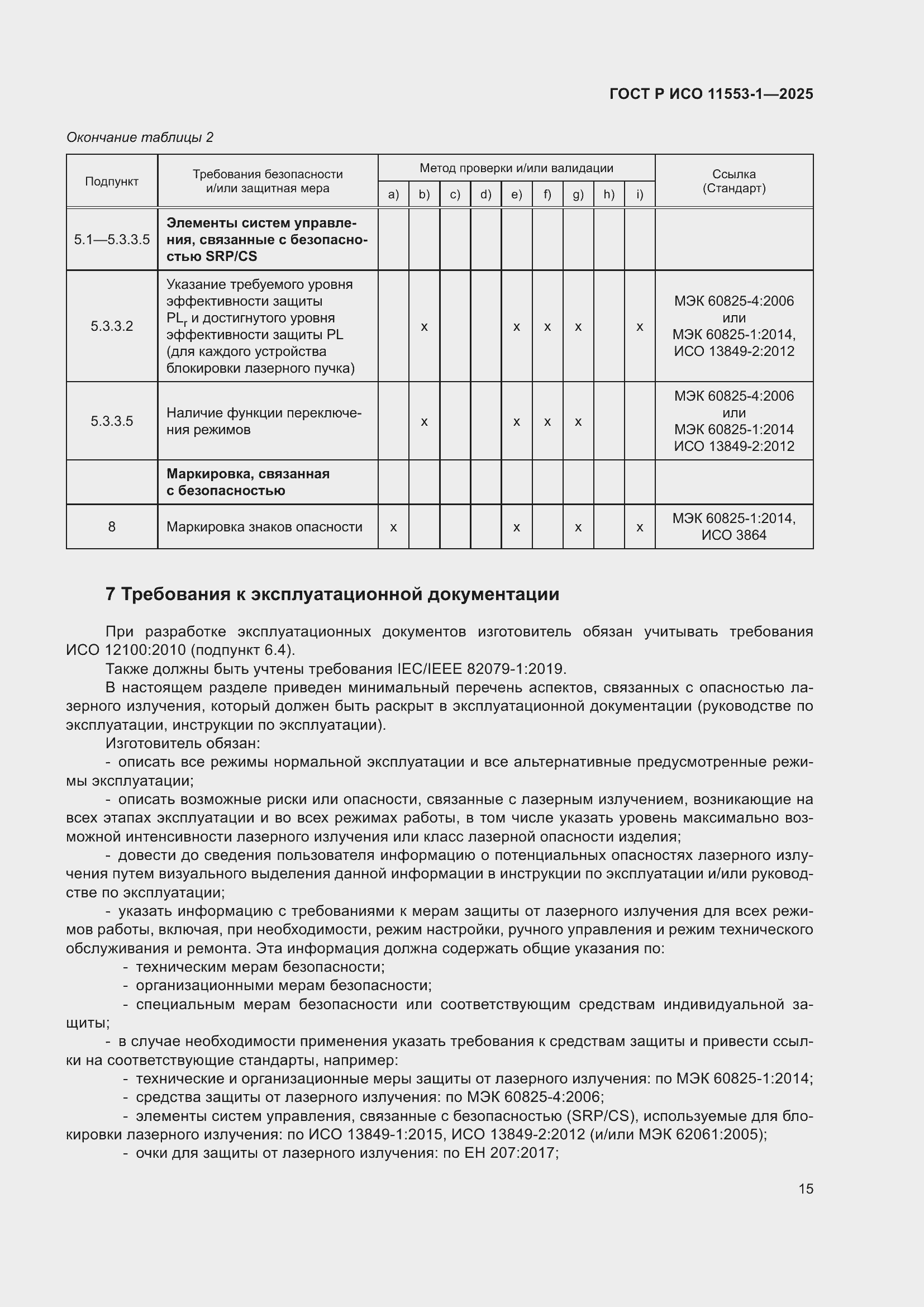 ���� � ��� 11553-1-2025. �������� 21