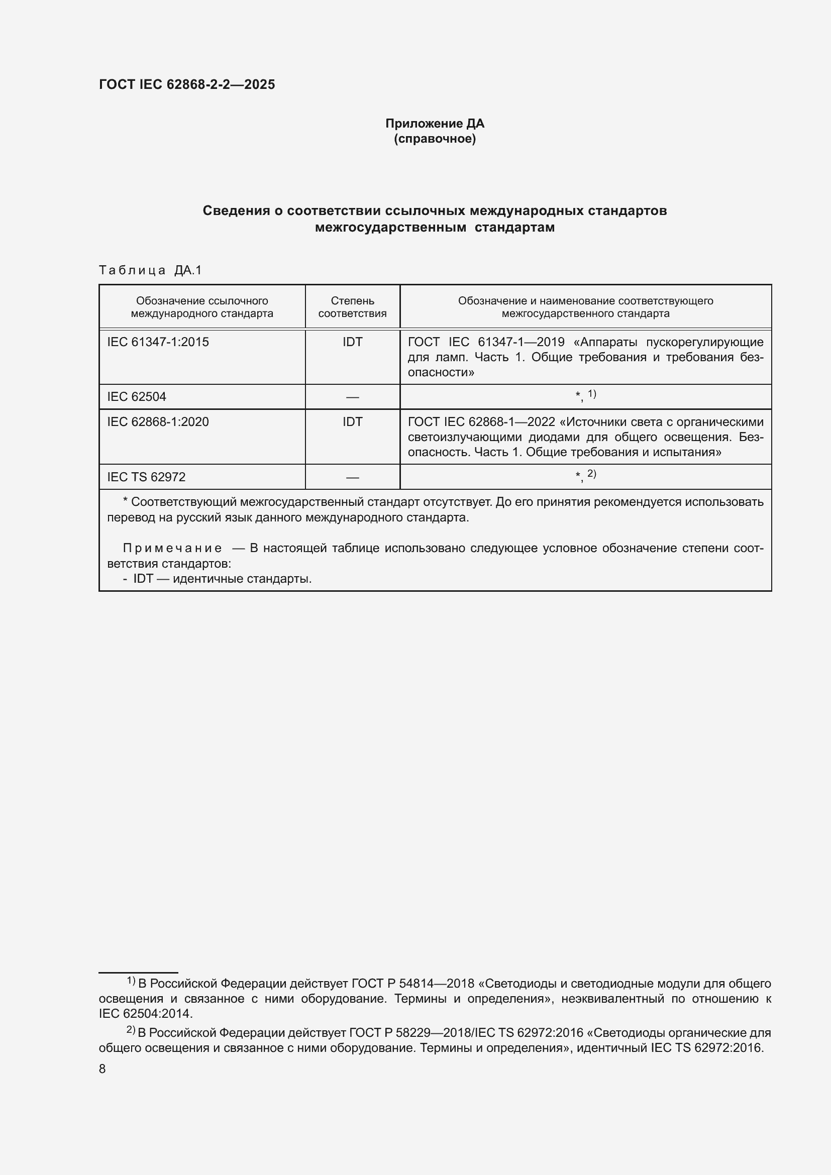 ���� IEC 62868-2-2-2025. �������� 12