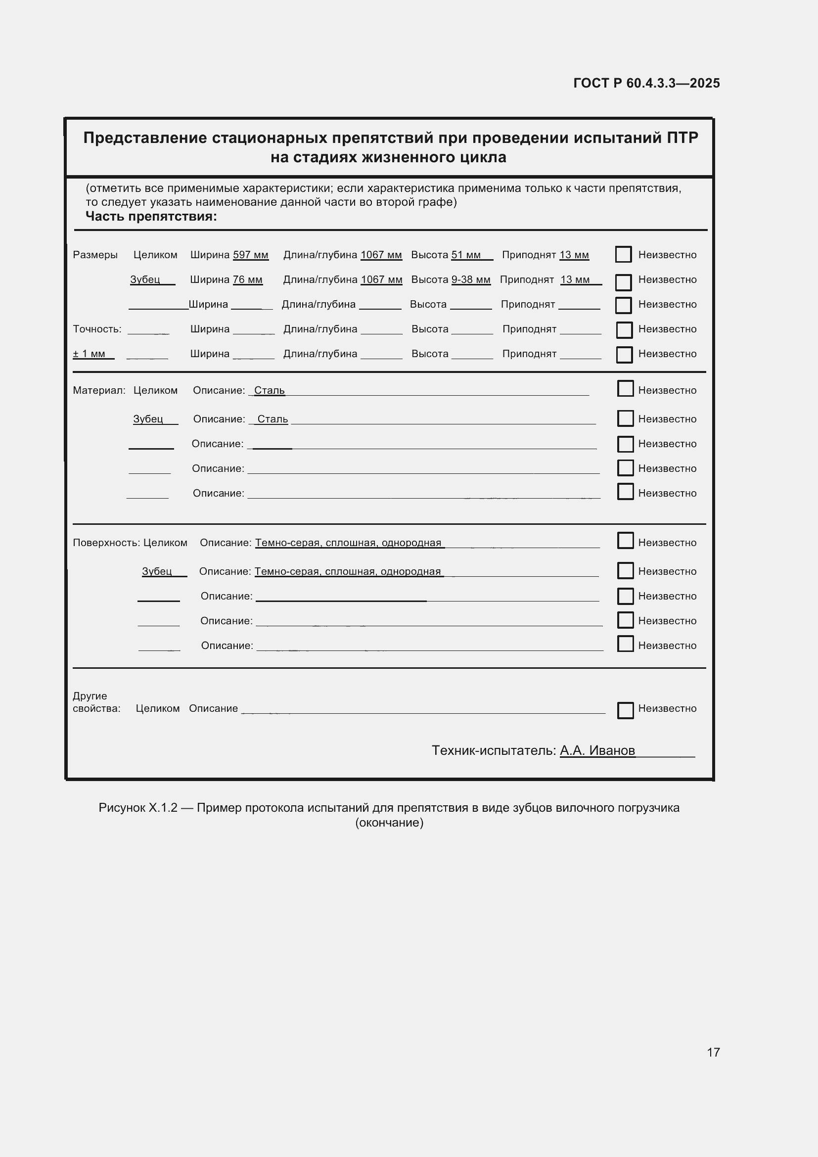 ���� � 60.4.3.3-2025. �������� 21