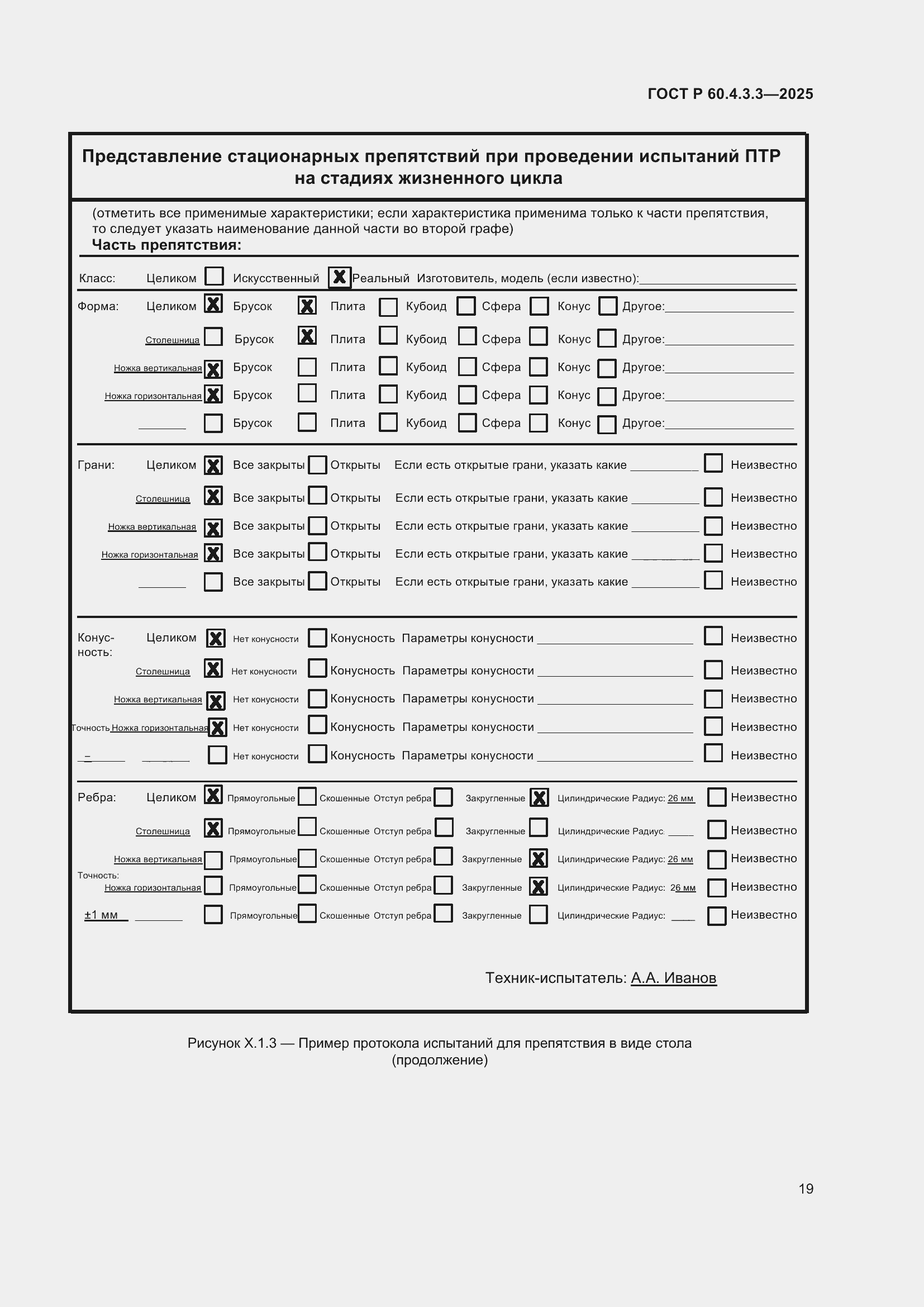 ���� � 60.4.3.3-2025. �������� 23