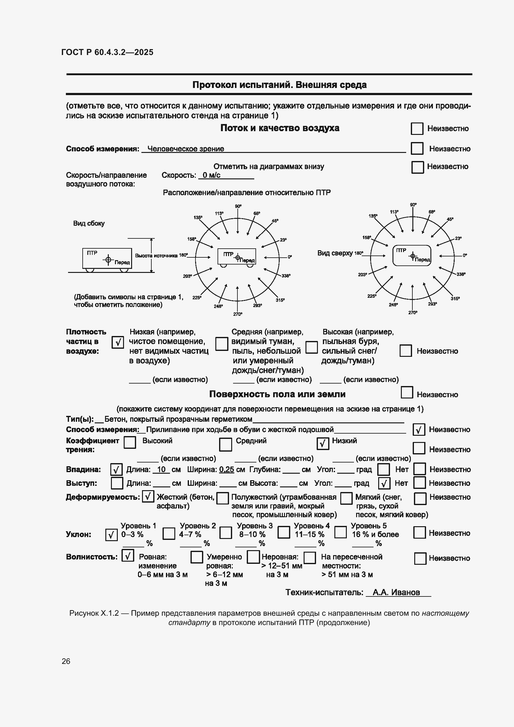 ���� � 60.4.3.2-2025. �������� 32