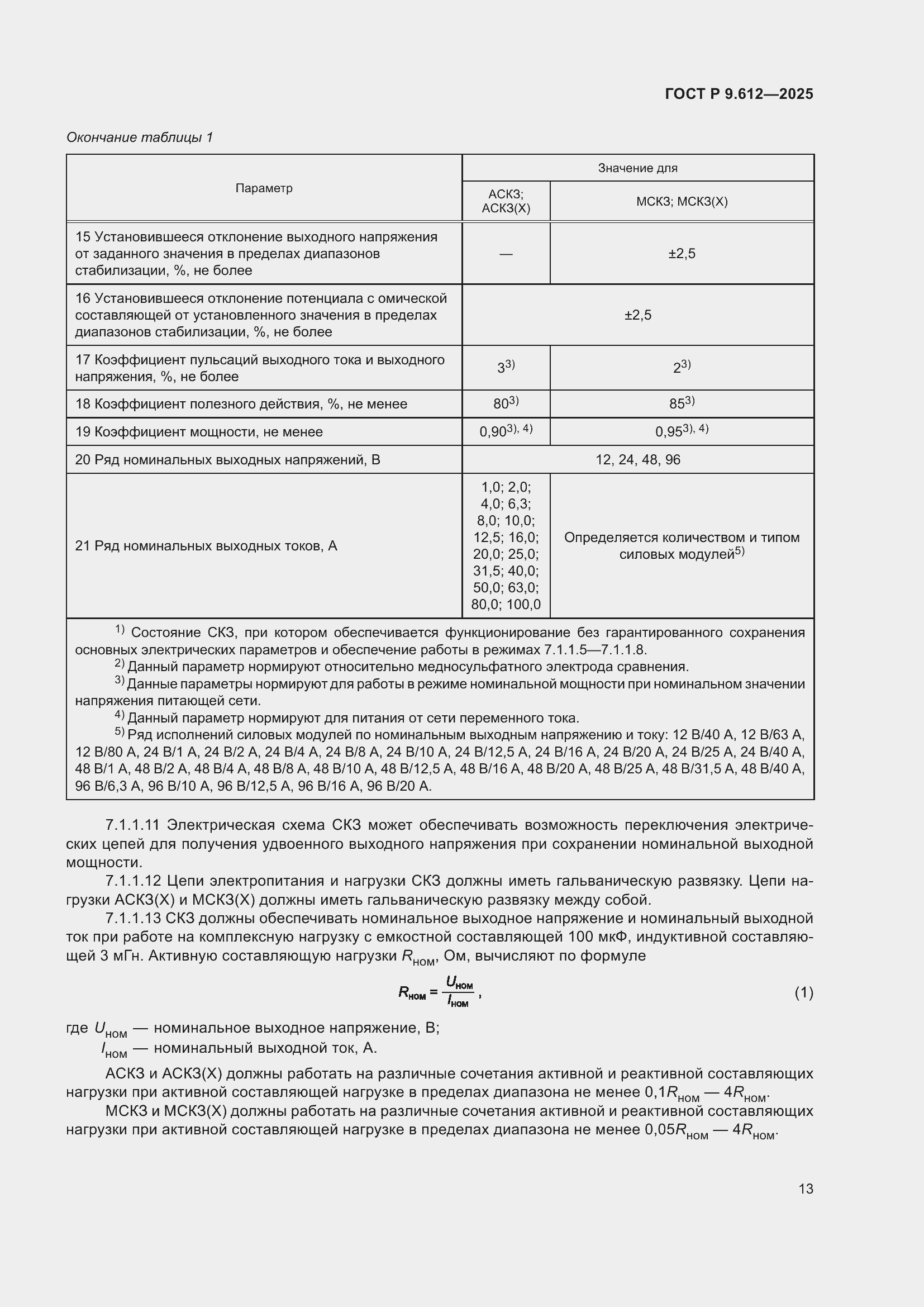 ���� � 9.612-2025. �������� 17