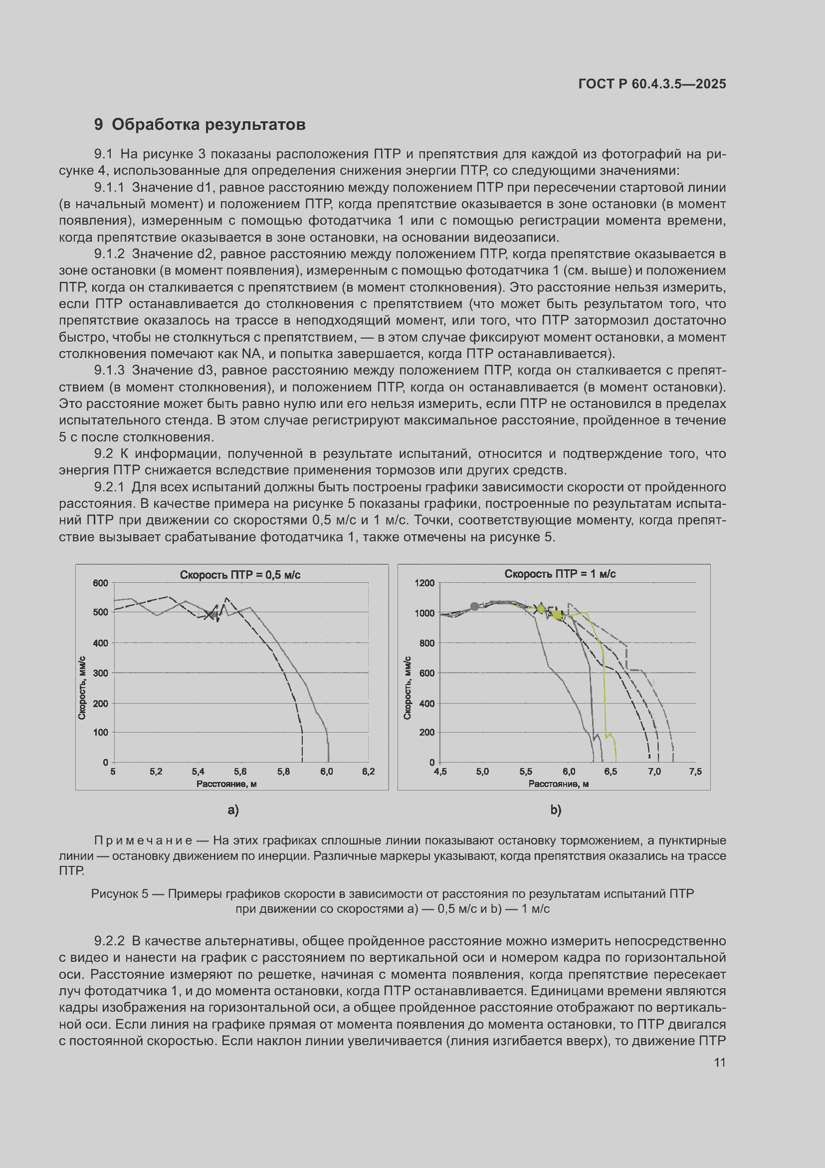 ���� � 60.4.3.5-2025. �������� 17