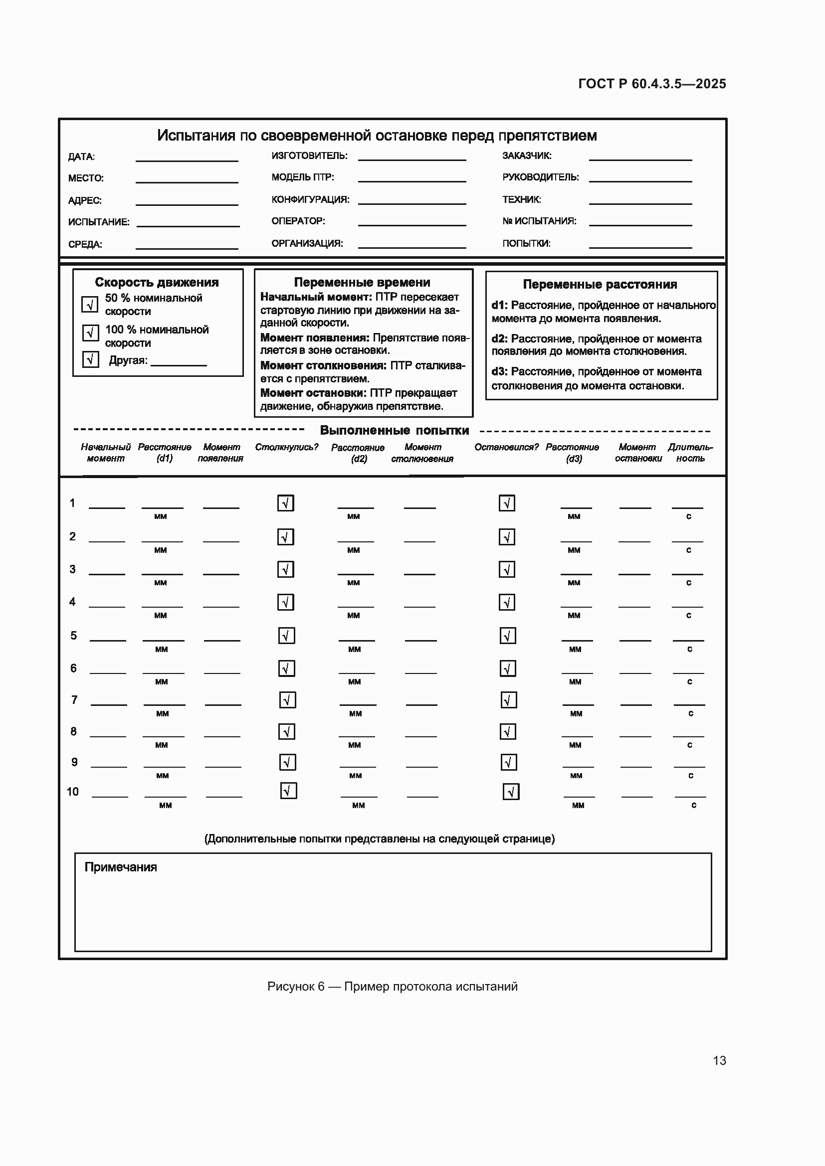 ���� � 60.4.3.5-2025. �������� 19
