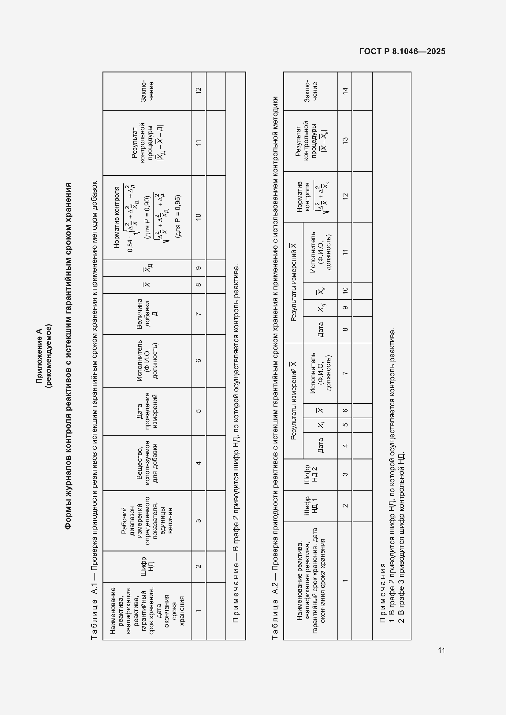 ���� � 8.1046-2025. �������� 15