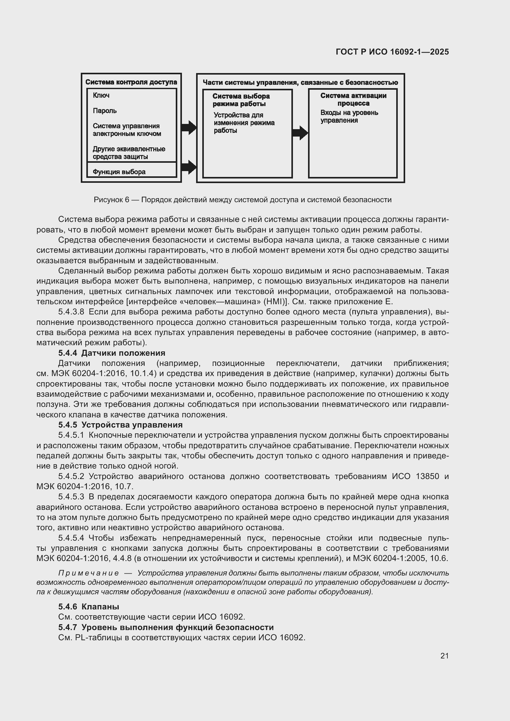 ���� � ��� 16092-1-2025. �������� 25
