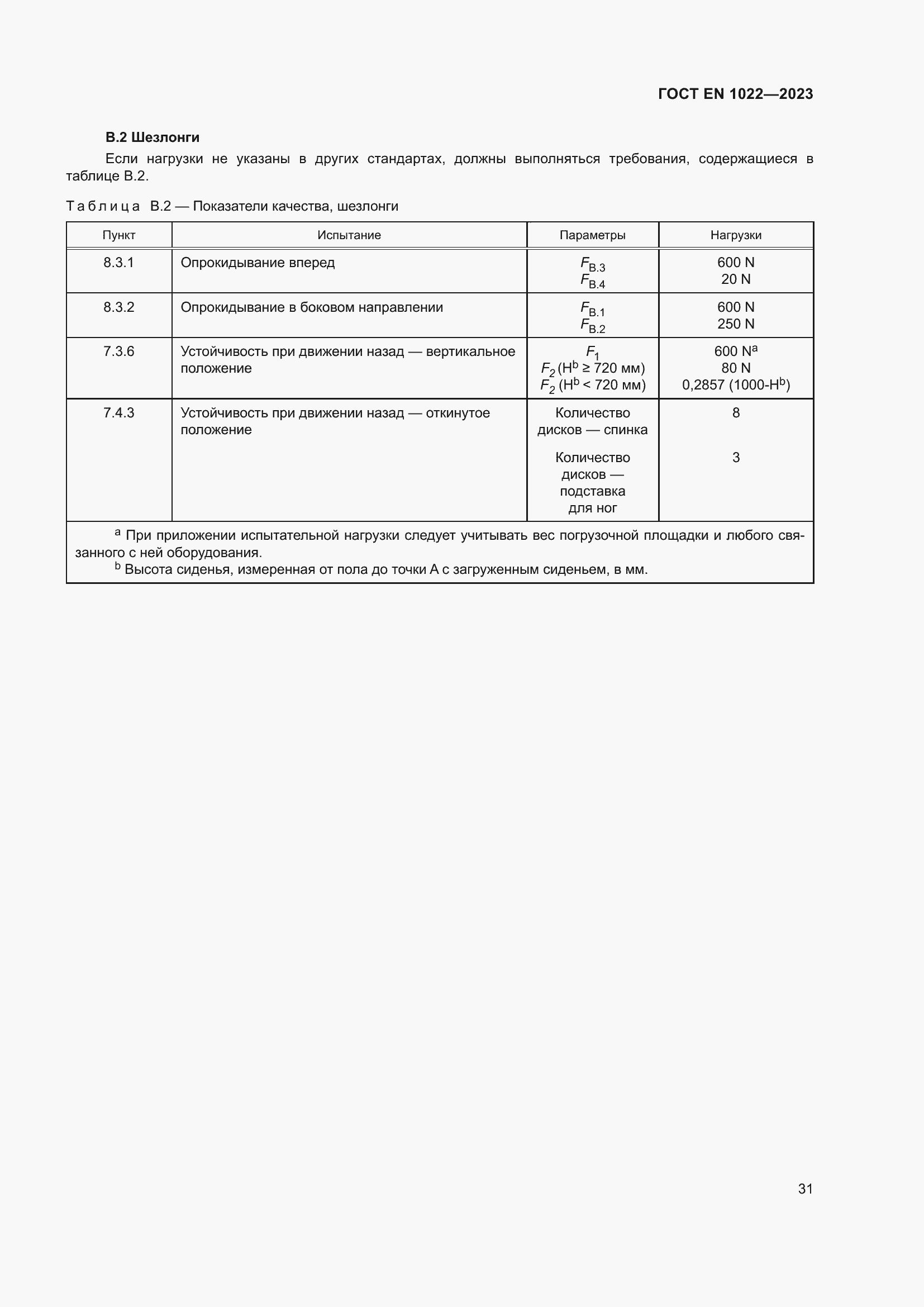 ���� EN 1022-2023. �������� 35