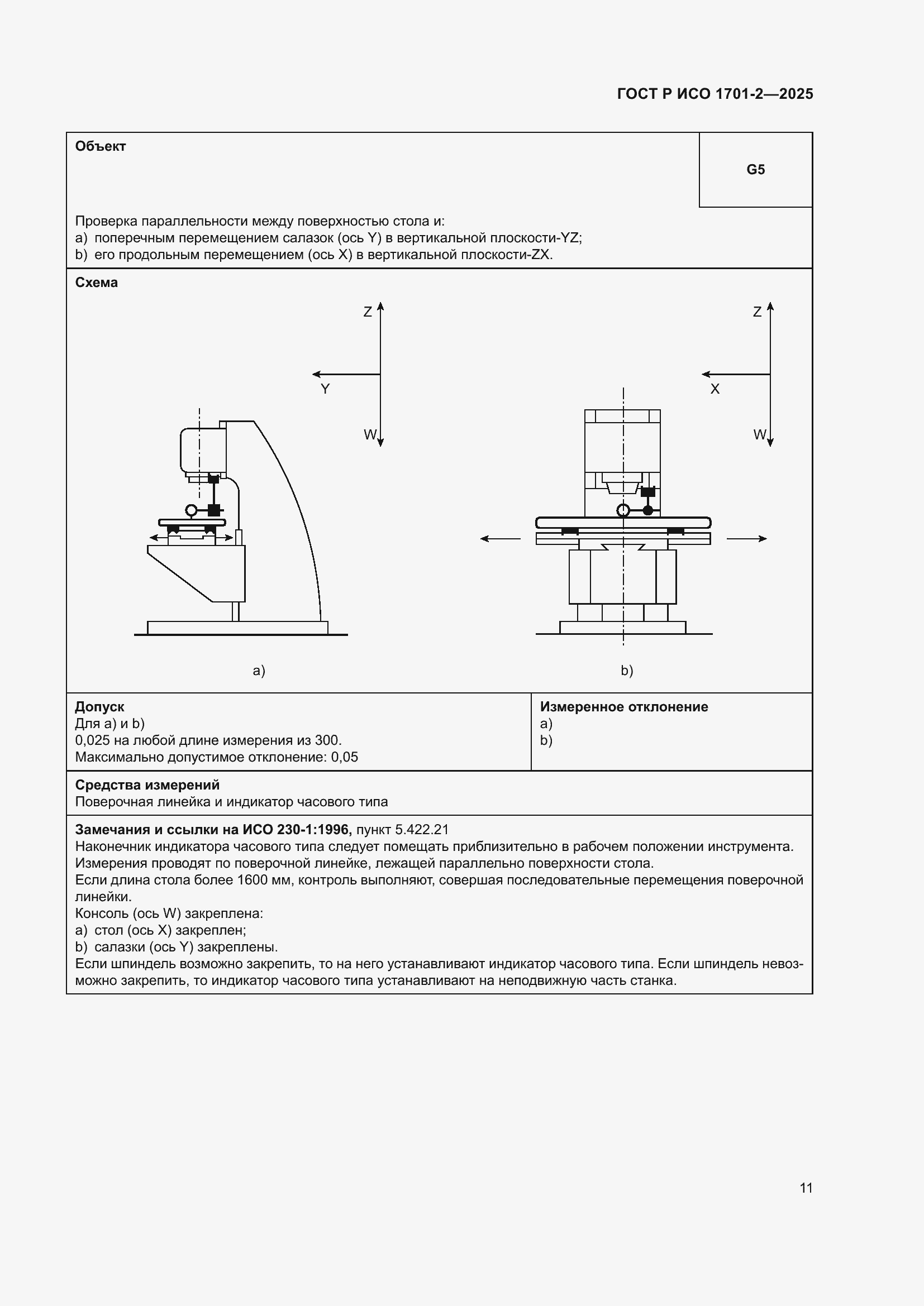 ���� � ��� 1701-2-2025. �������� 15