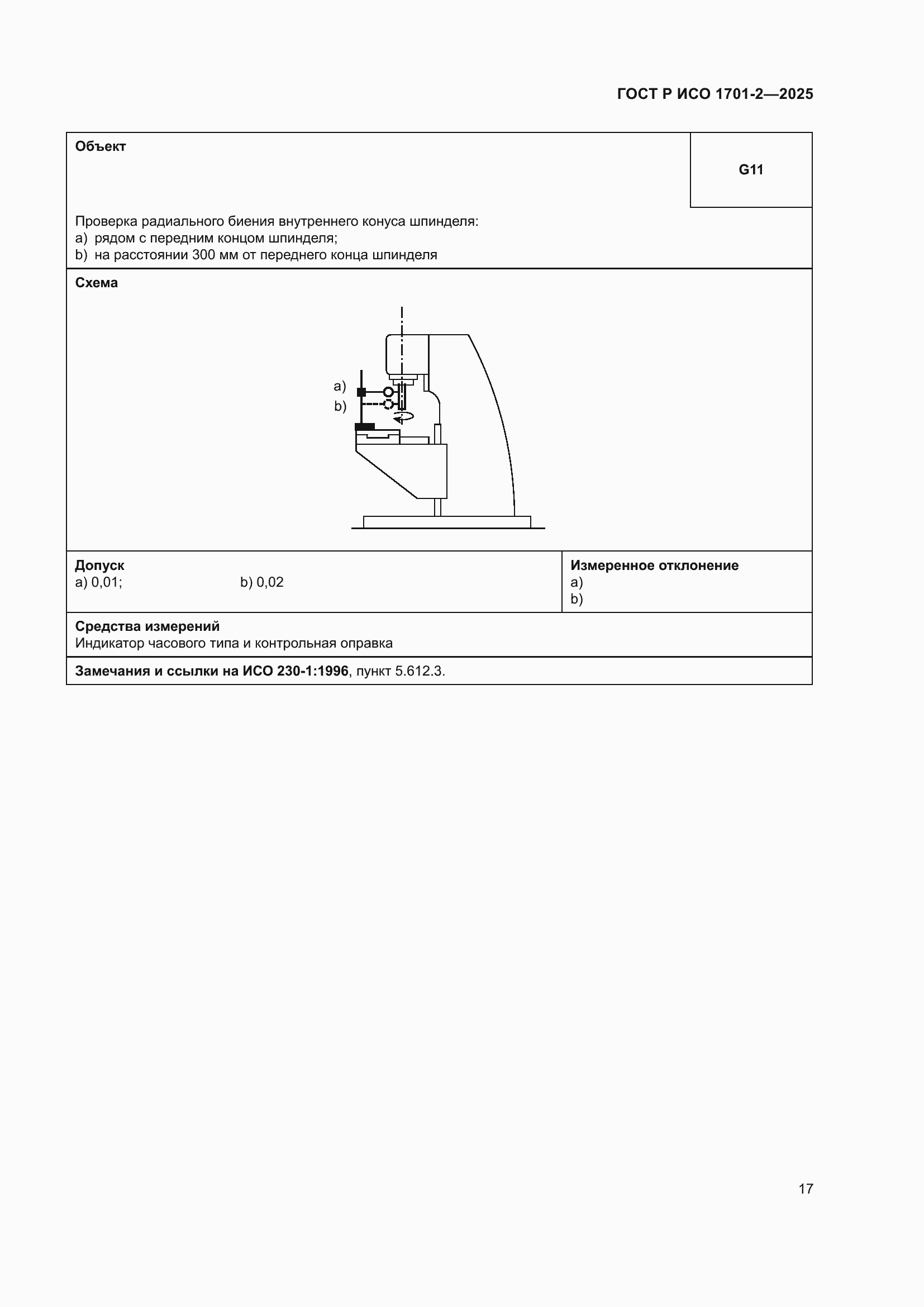 ���� � ��� 1701-2-2025. �������� 21