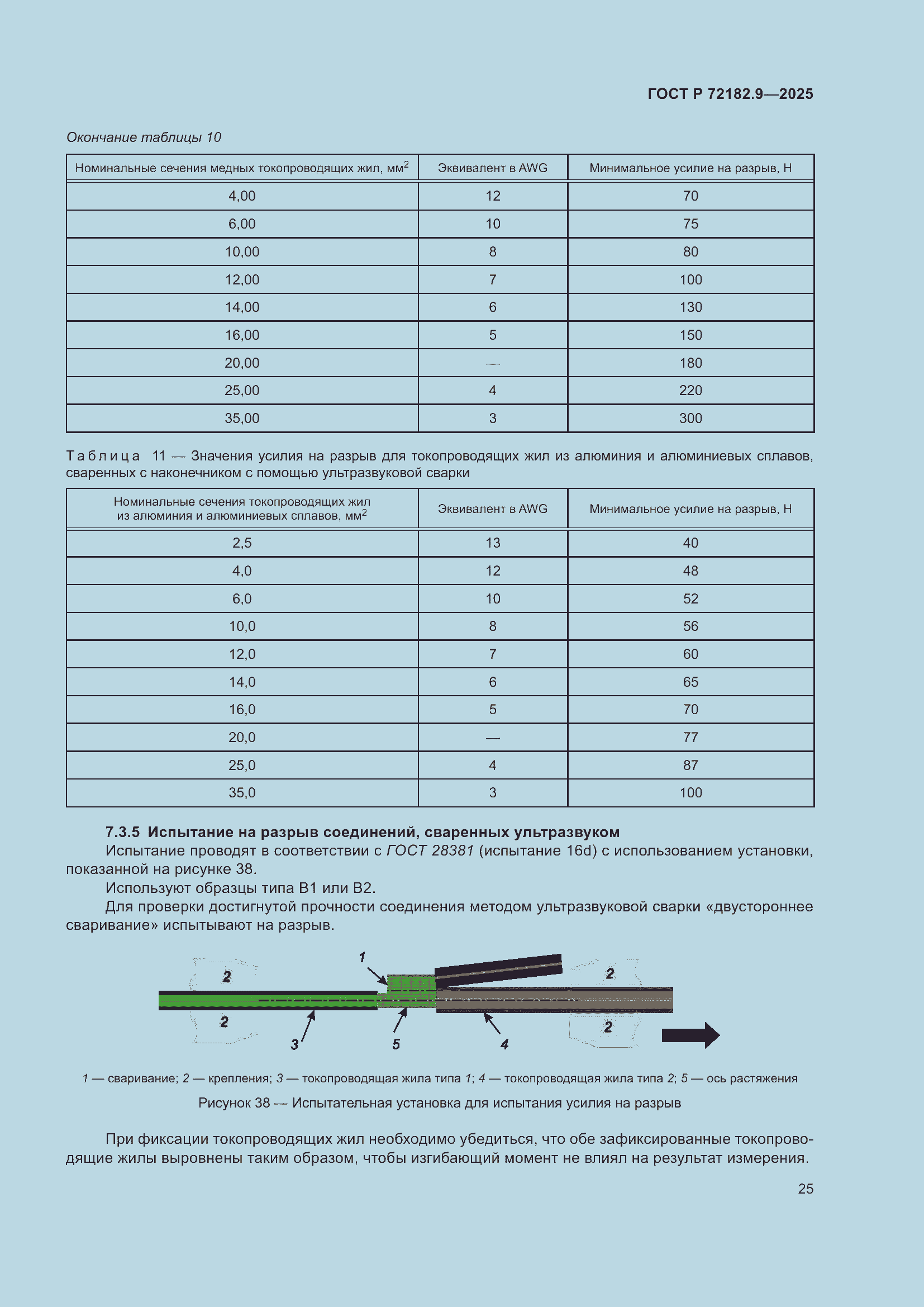 ���� � 72182.9-2025. �������� 29