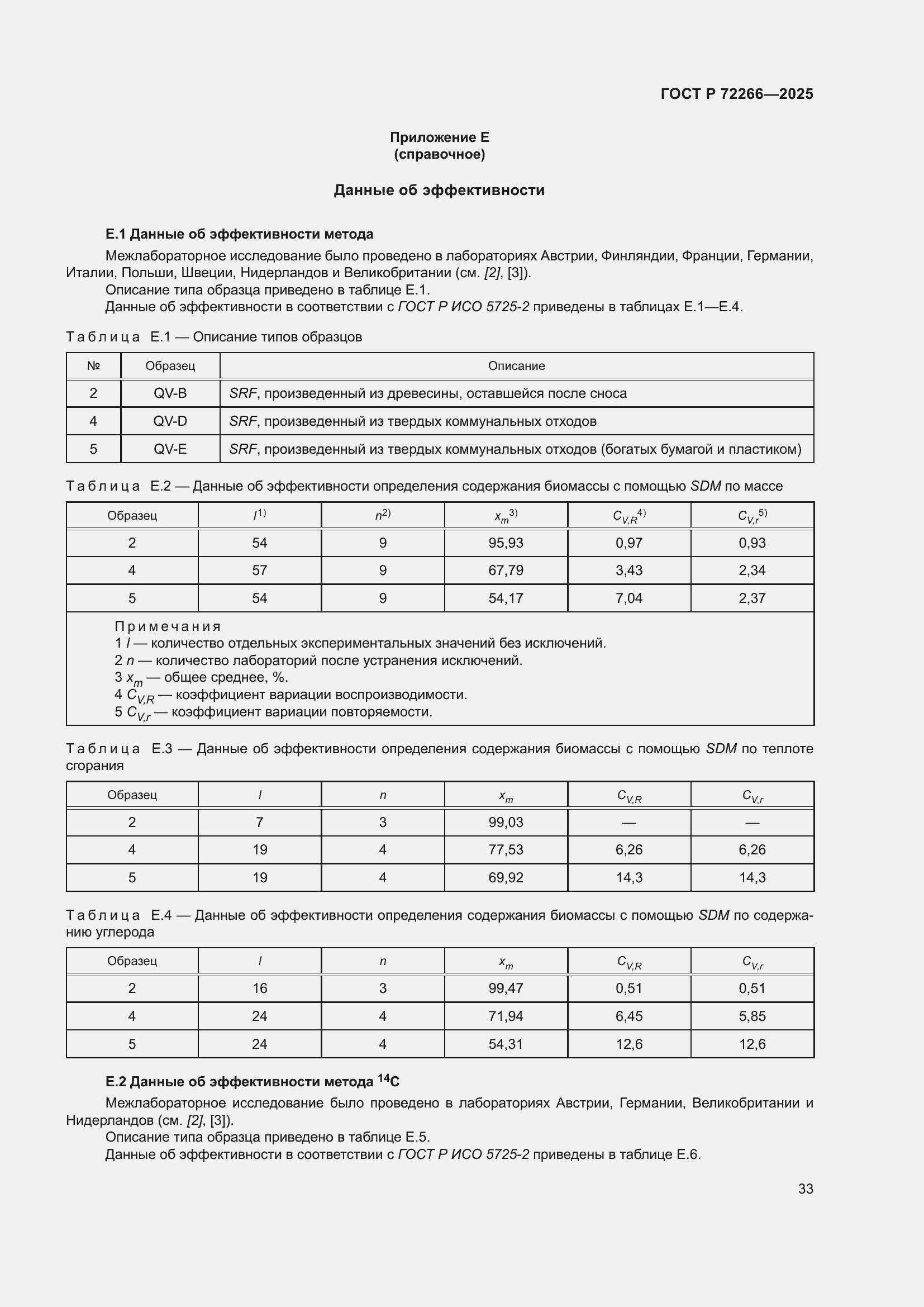 ���� � 72266-2025. �������� 37