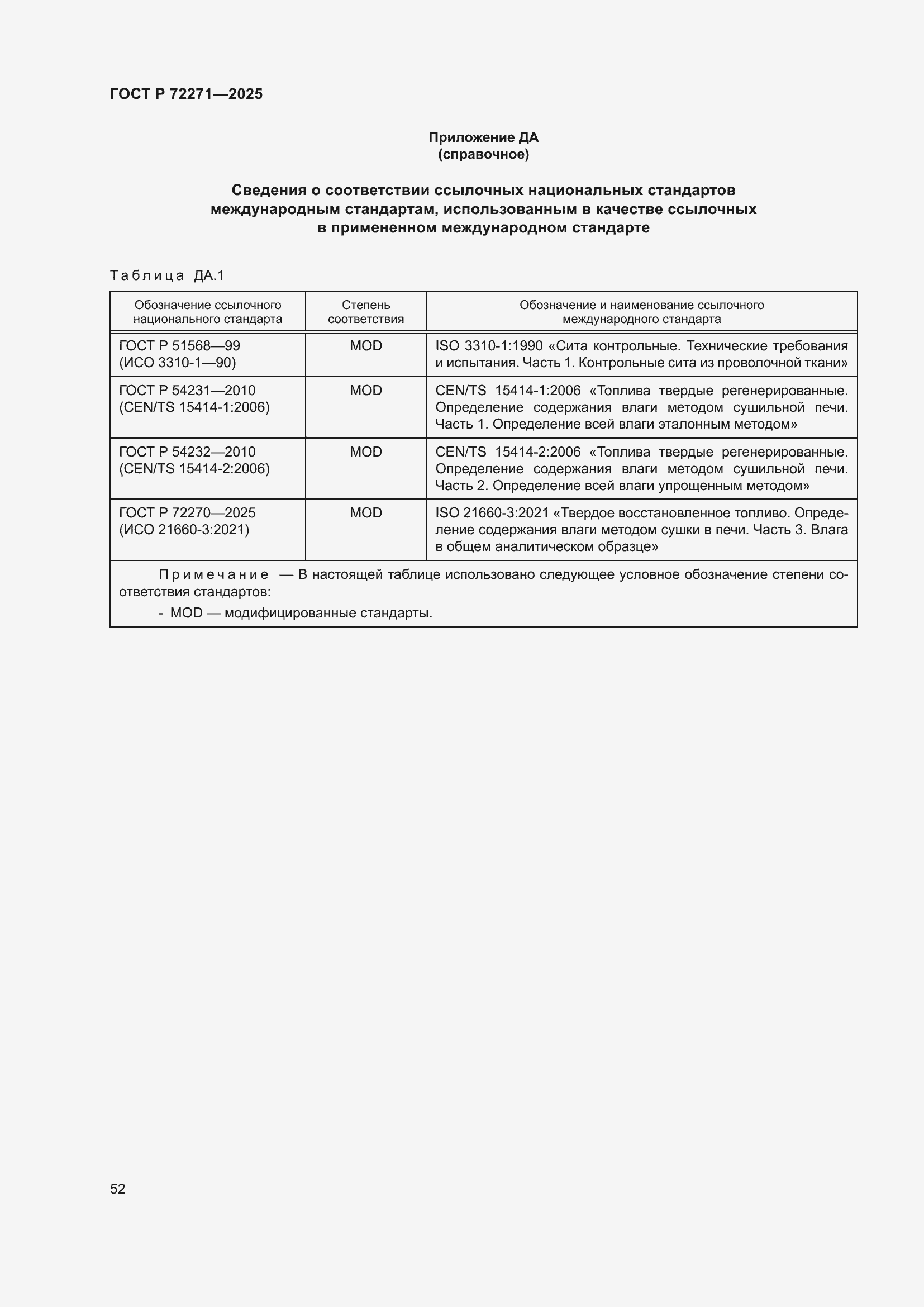 ���� � 72271-2025. �������� 58