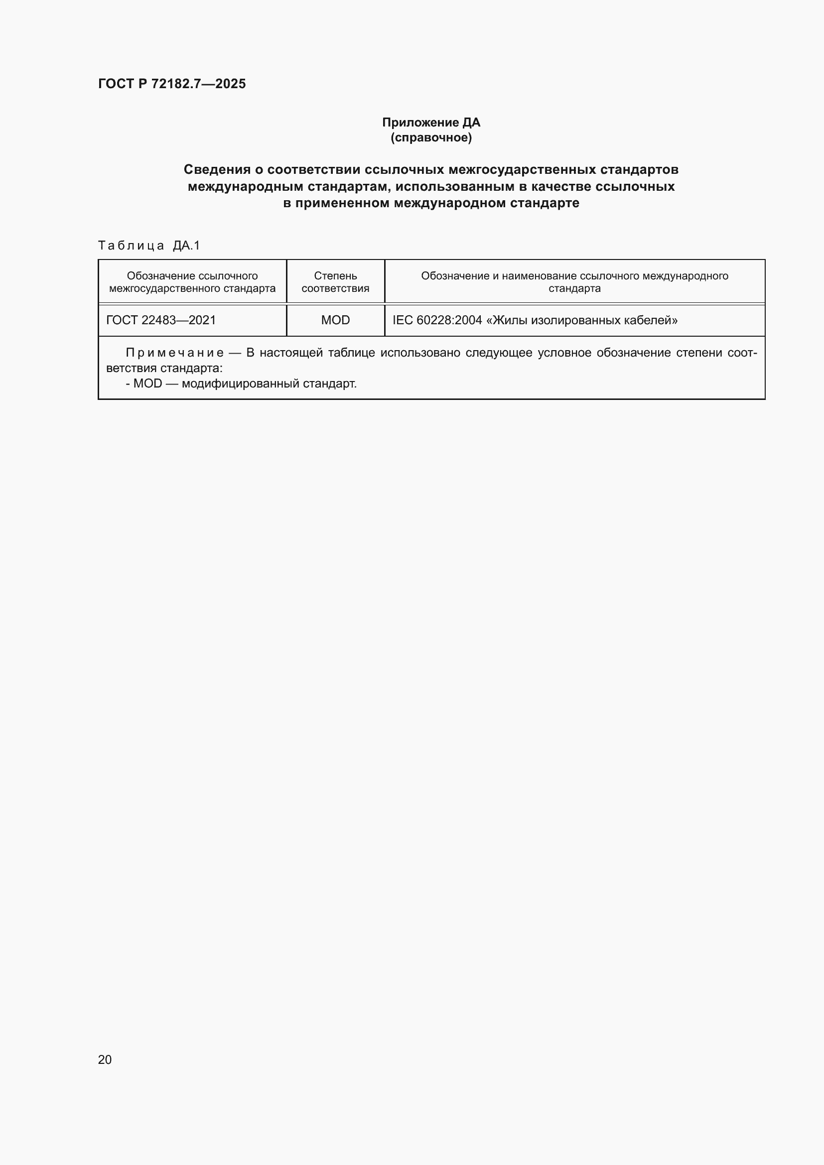 ���� � 72182.7-2025. �������� 24