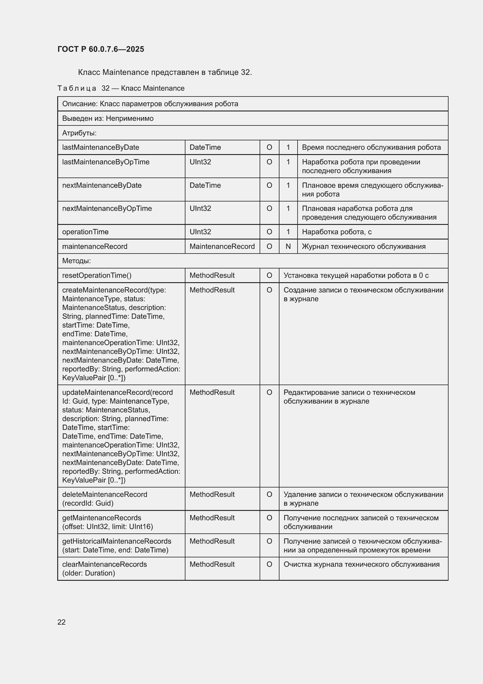 ���� � 60.0.7.6-2025. �������� 26