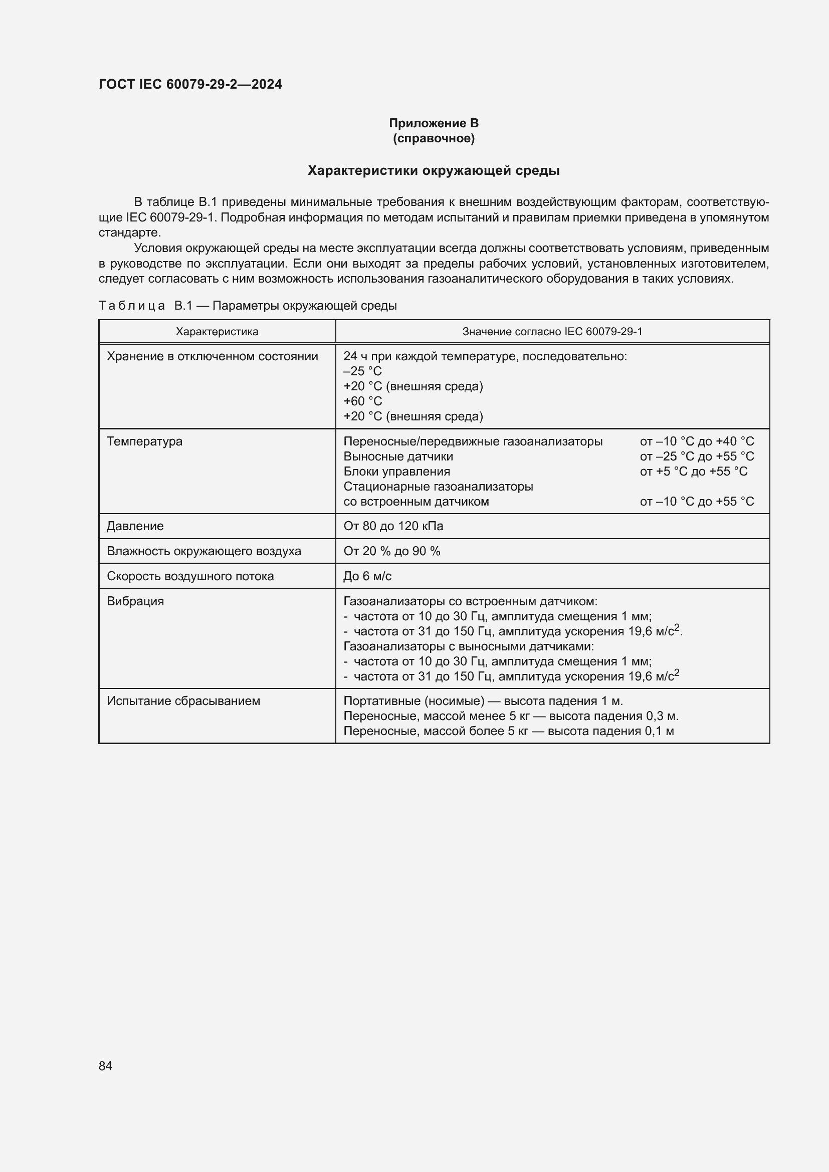 ���� IEC 60079-29-2-2024. �������� 90