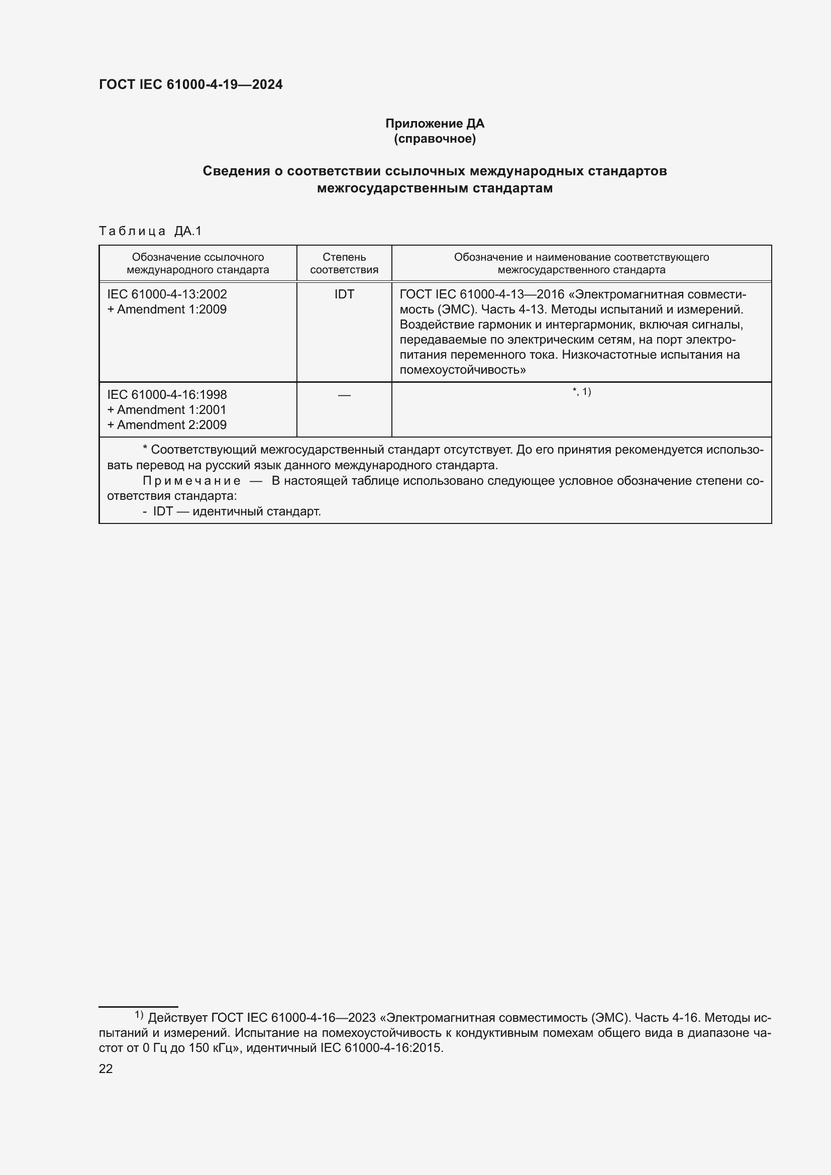 ���� IEC 61000-4-19-2024. �������� 28