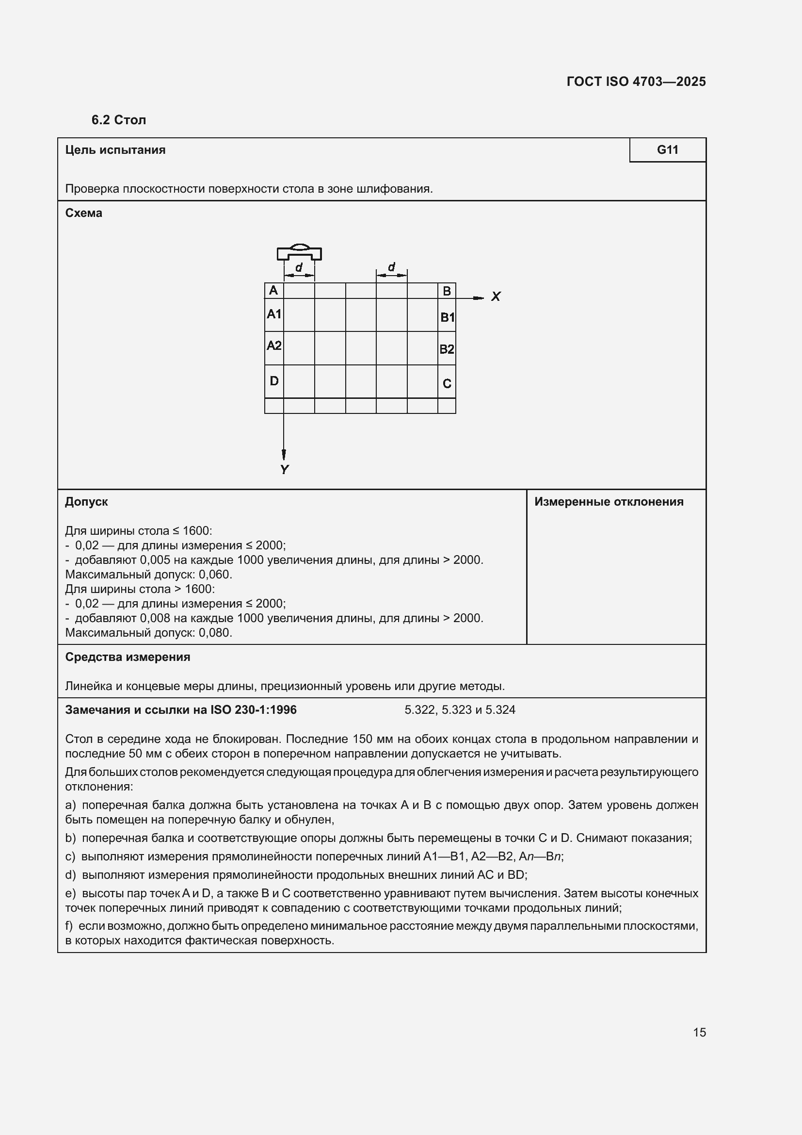 ���� ISO 4703-2025. �������� 19