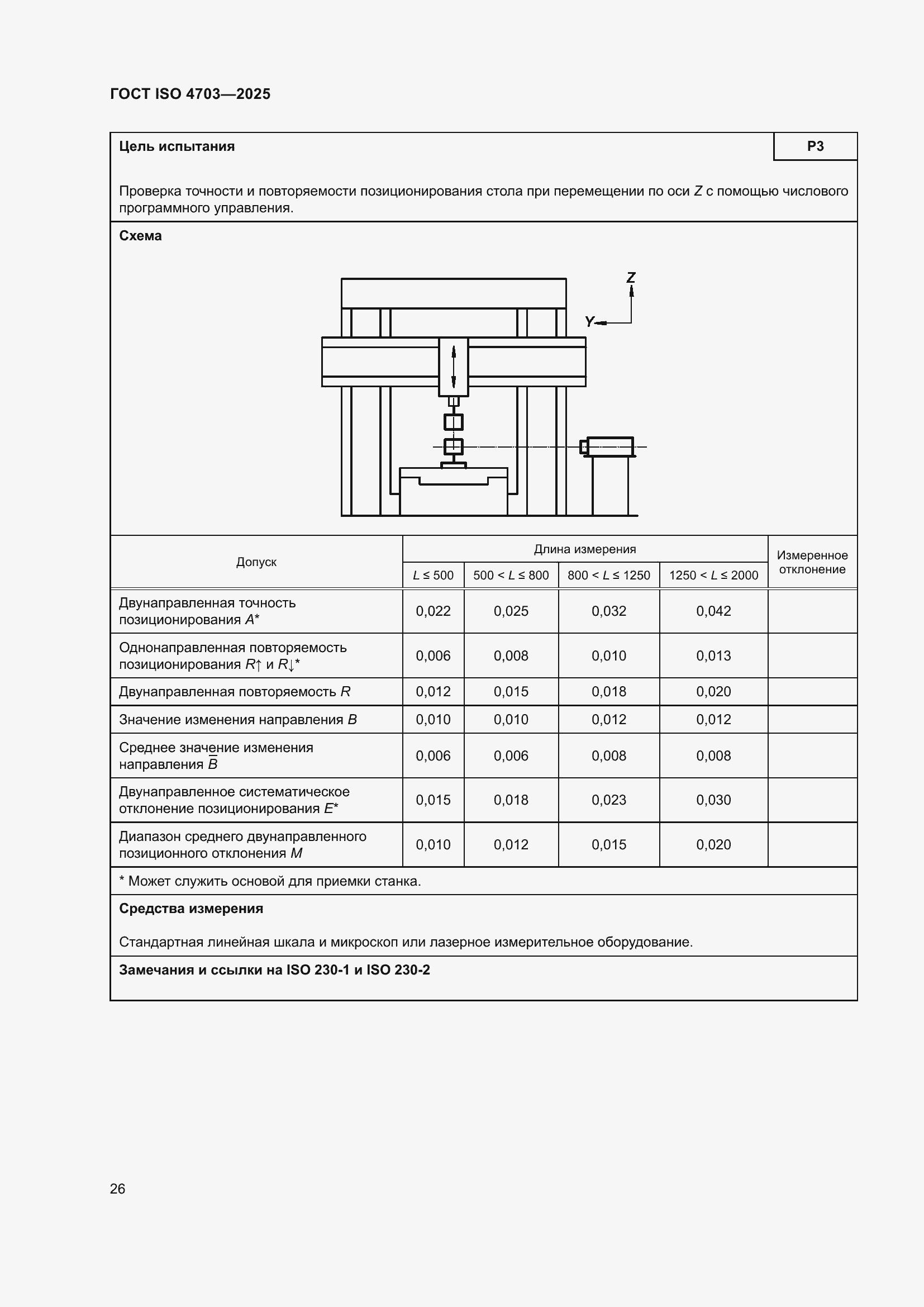 ���� ISO 4703-2025. �������� 30