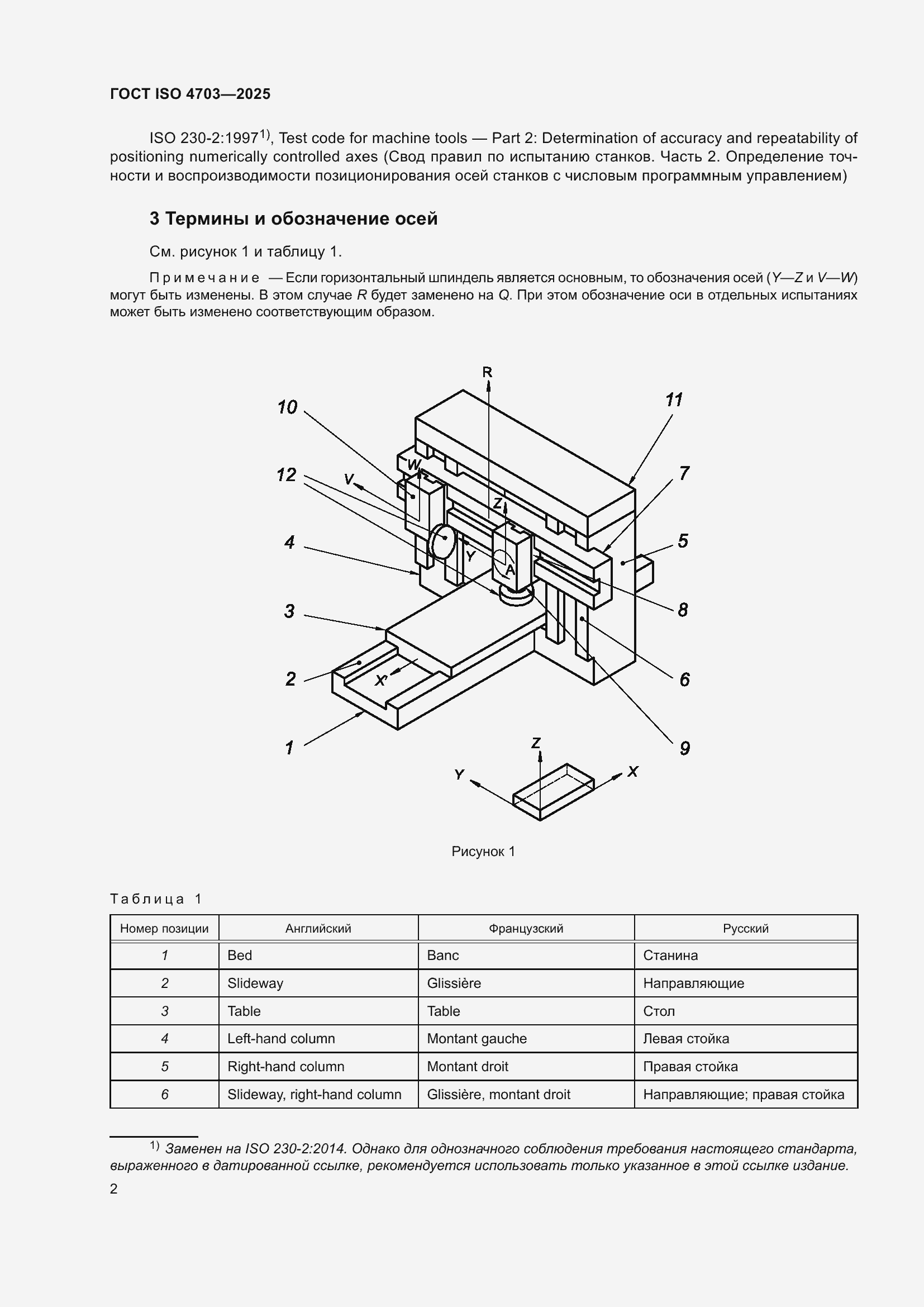 ���� ISO 4703-2025. �������� 6