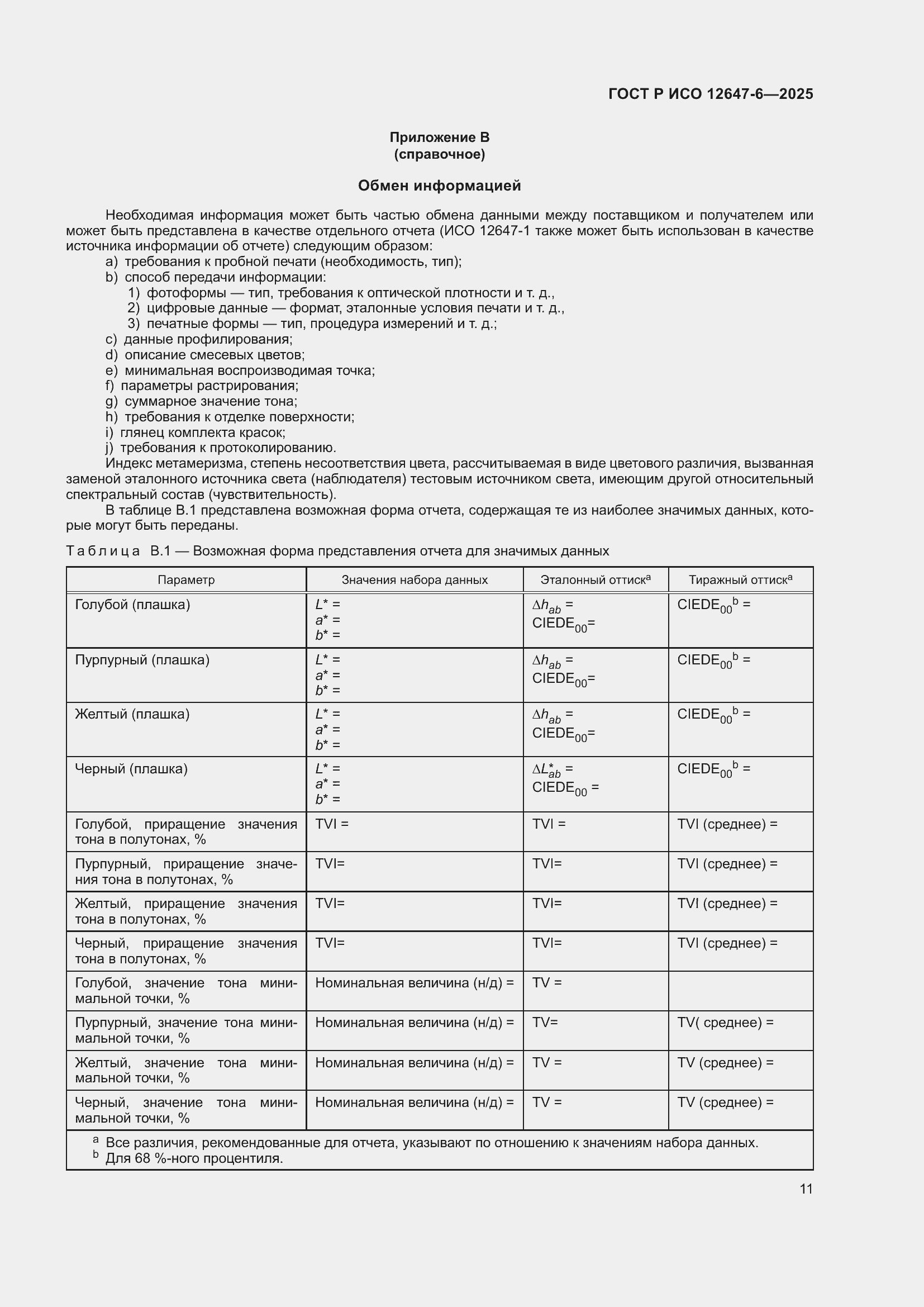 ���� � ��� 12647-6-2025. �������� 17