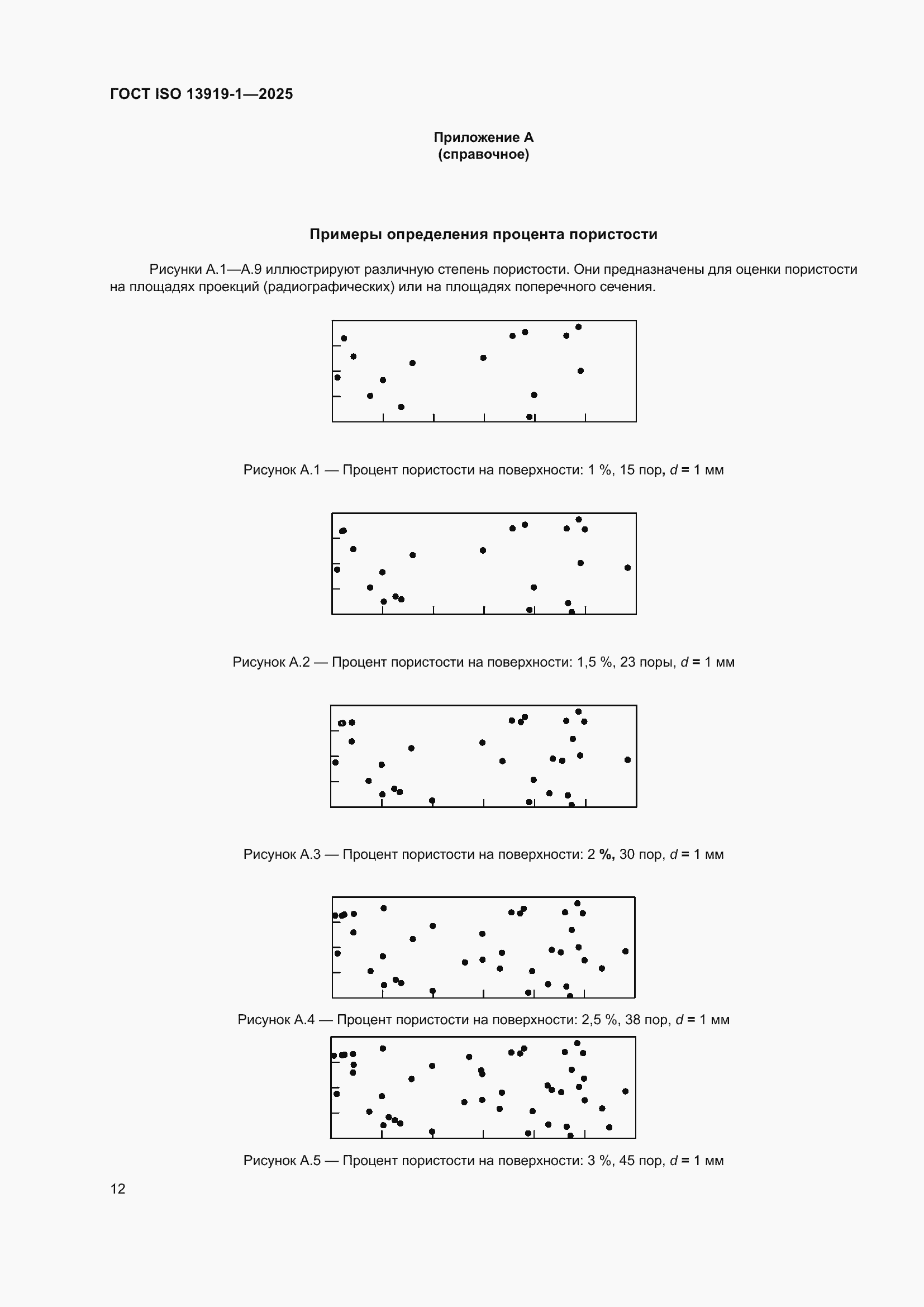 ���� ISO 13919-1-2025. �������� 18