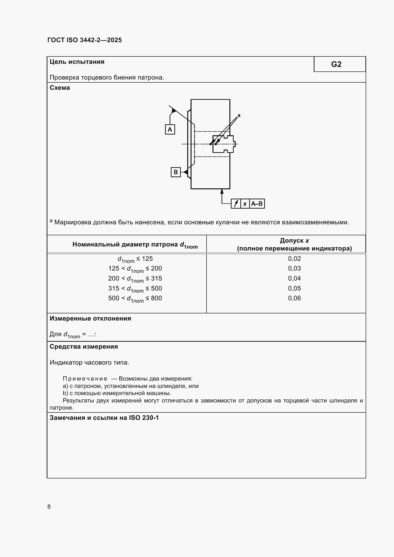 ���� ISO 3442-2-2025. �������� 14