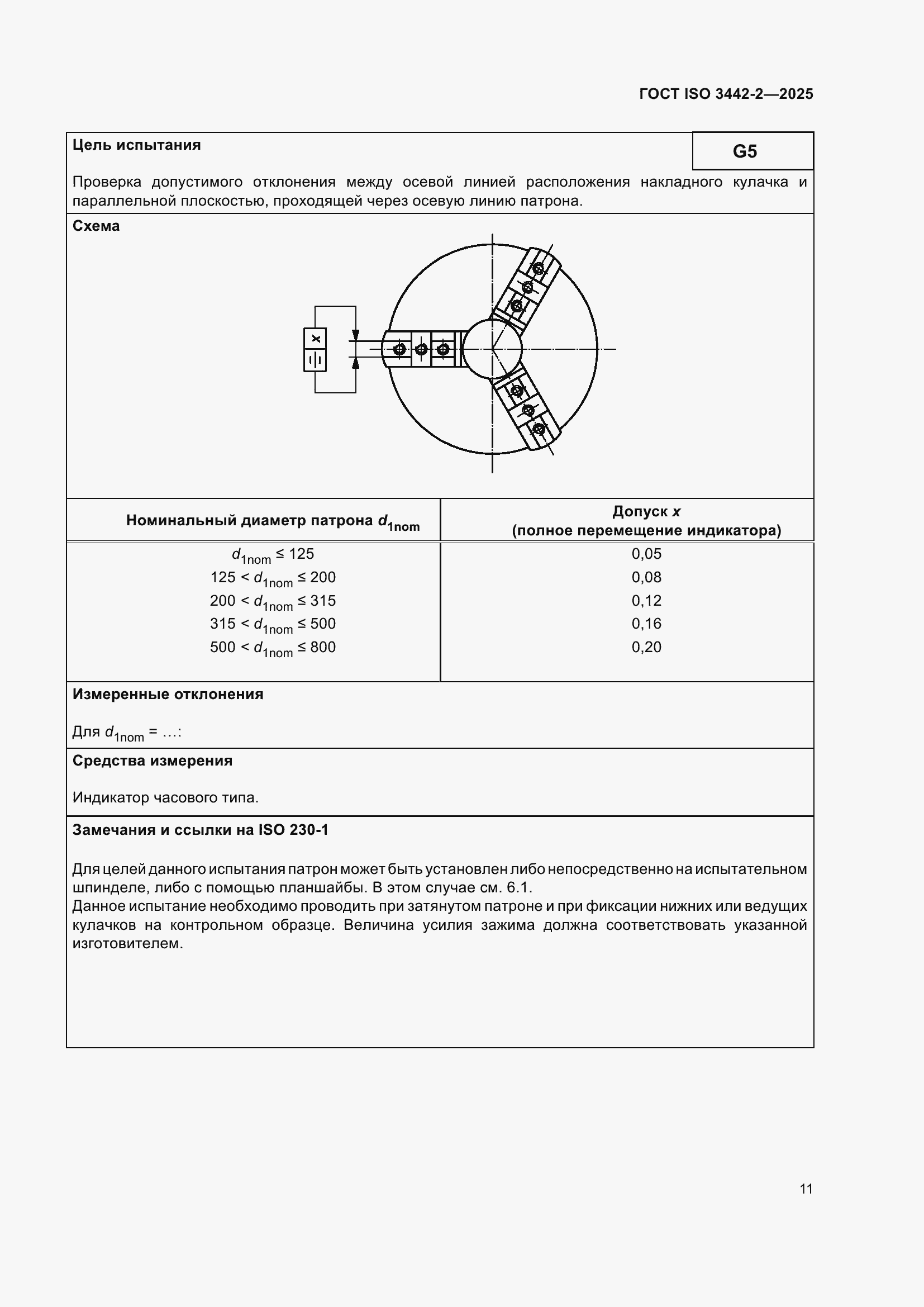 ���� ISO 3442-2-2025. �������� 17