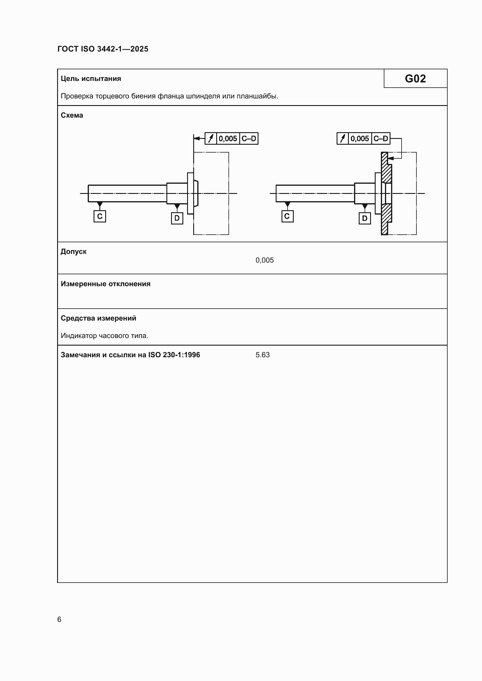 ���� ISO 3442-1-2025. �������� 12