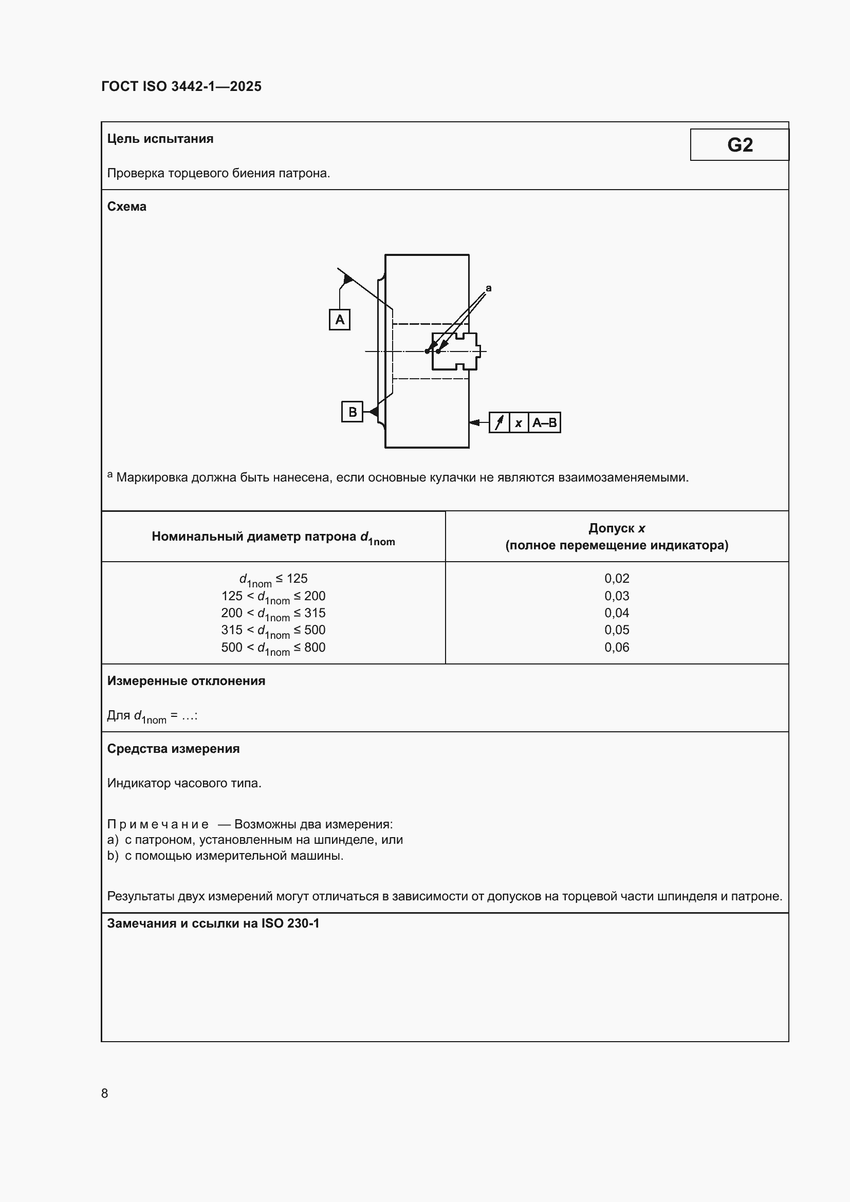 ���� ISO 3442-1-2025. �������� 14