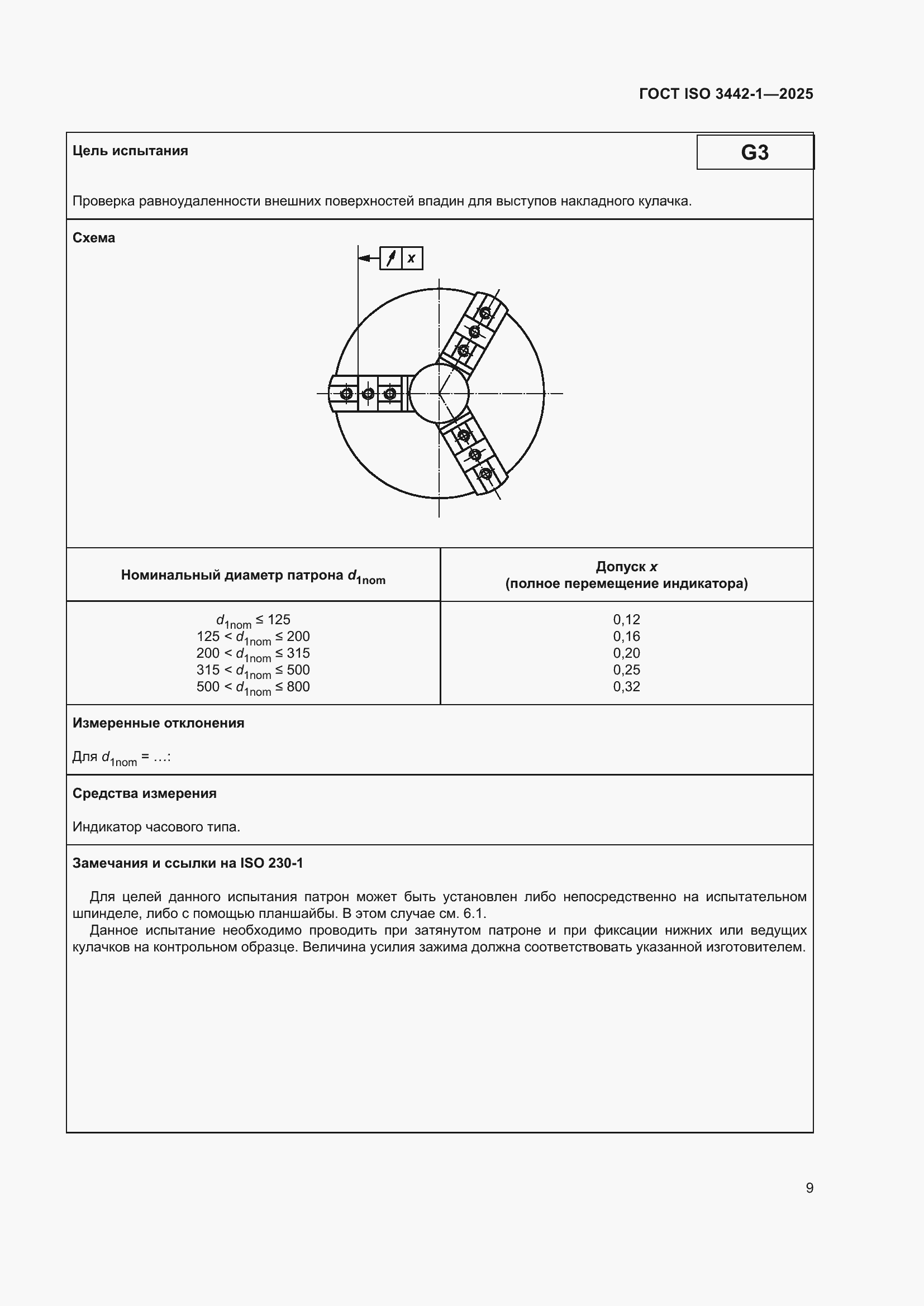 ���� ISO 3442-1-2025. �������� 15