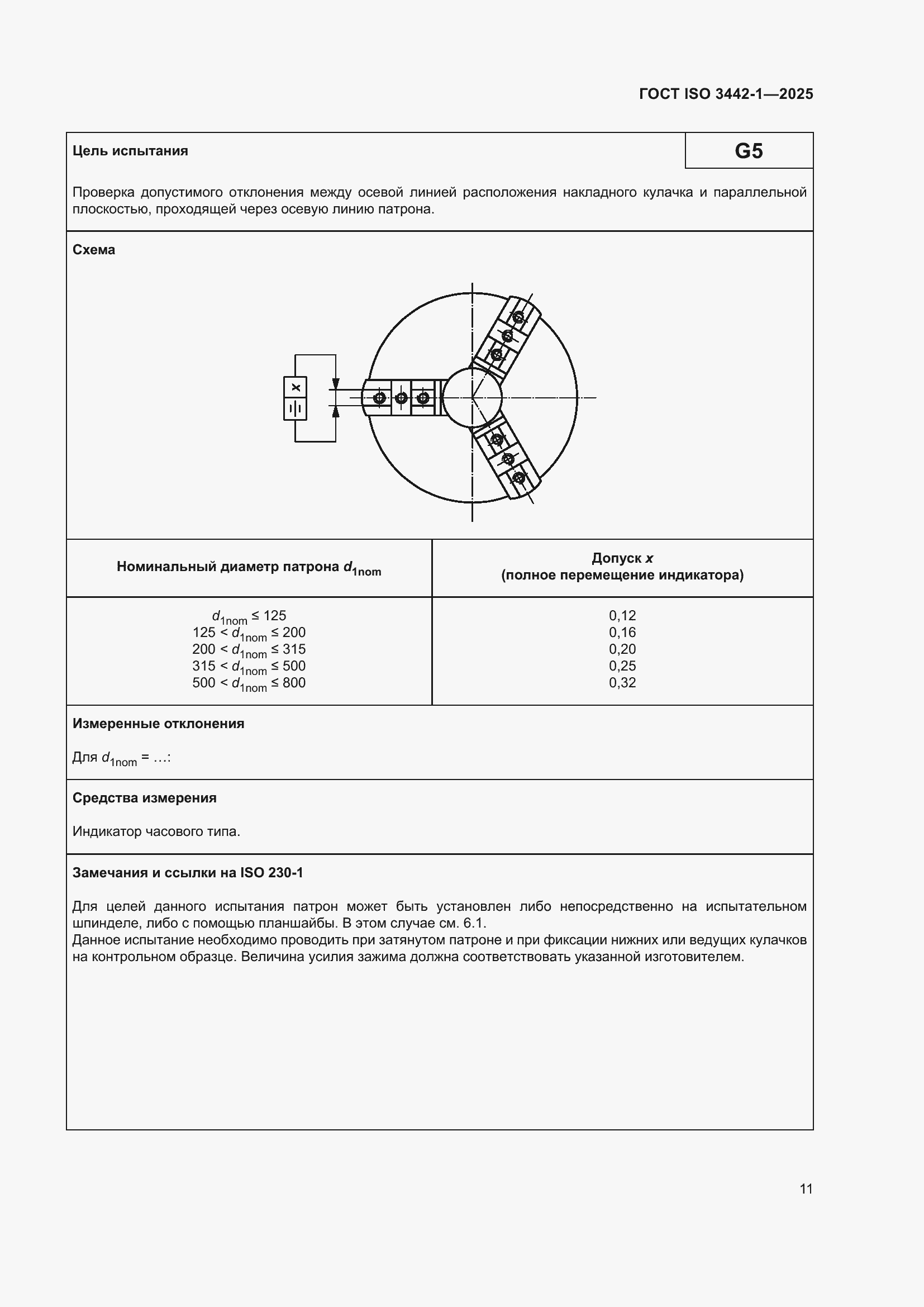 ���� ISO 3442-1-2025. �������� 17